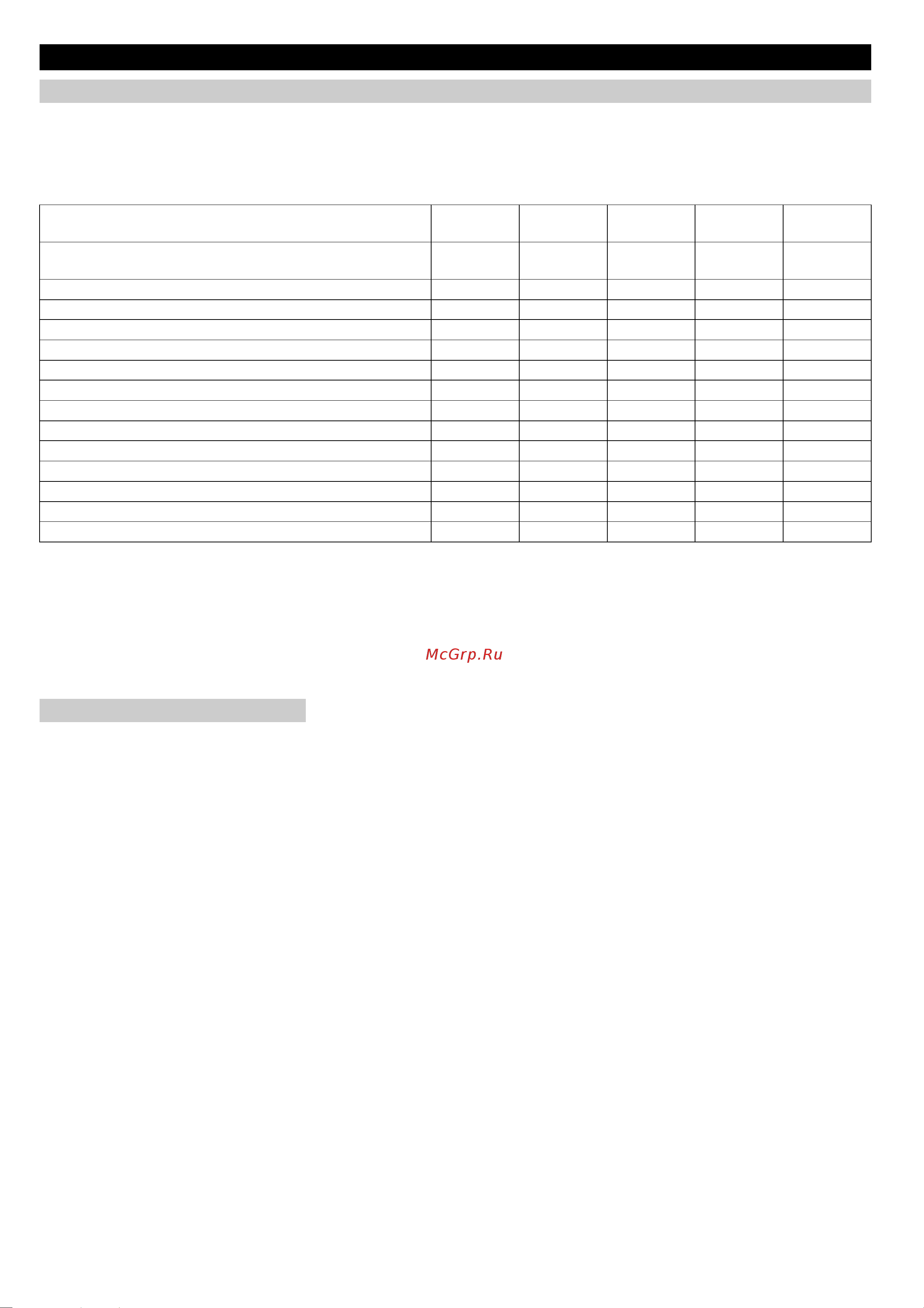 Karcher STH 953 W [69/143] Hoito ja huolto