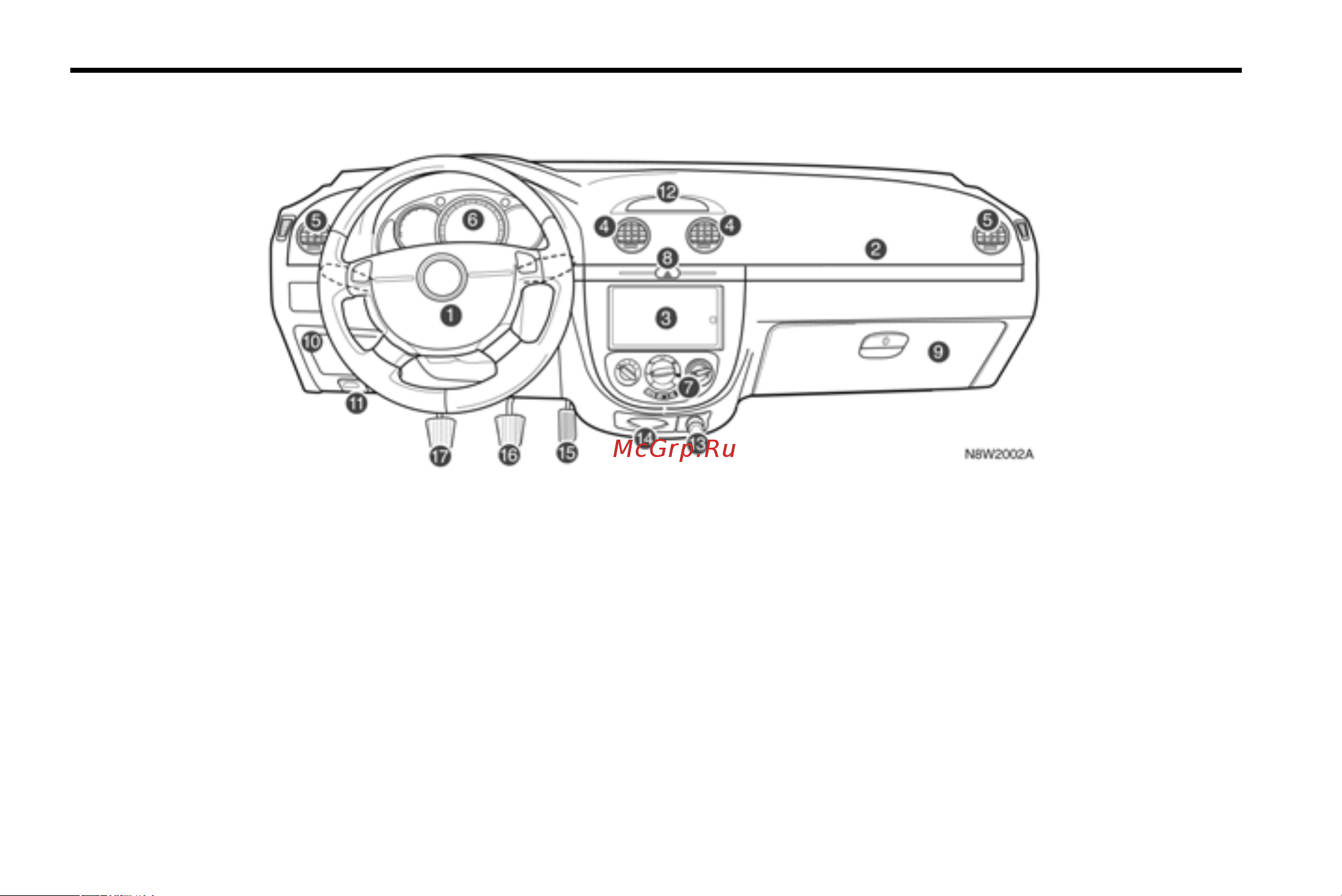 Chevrolet Lacetti универсал (2010) [36/280] Приборы и органы управления краткий обзор хэтчбек универсал