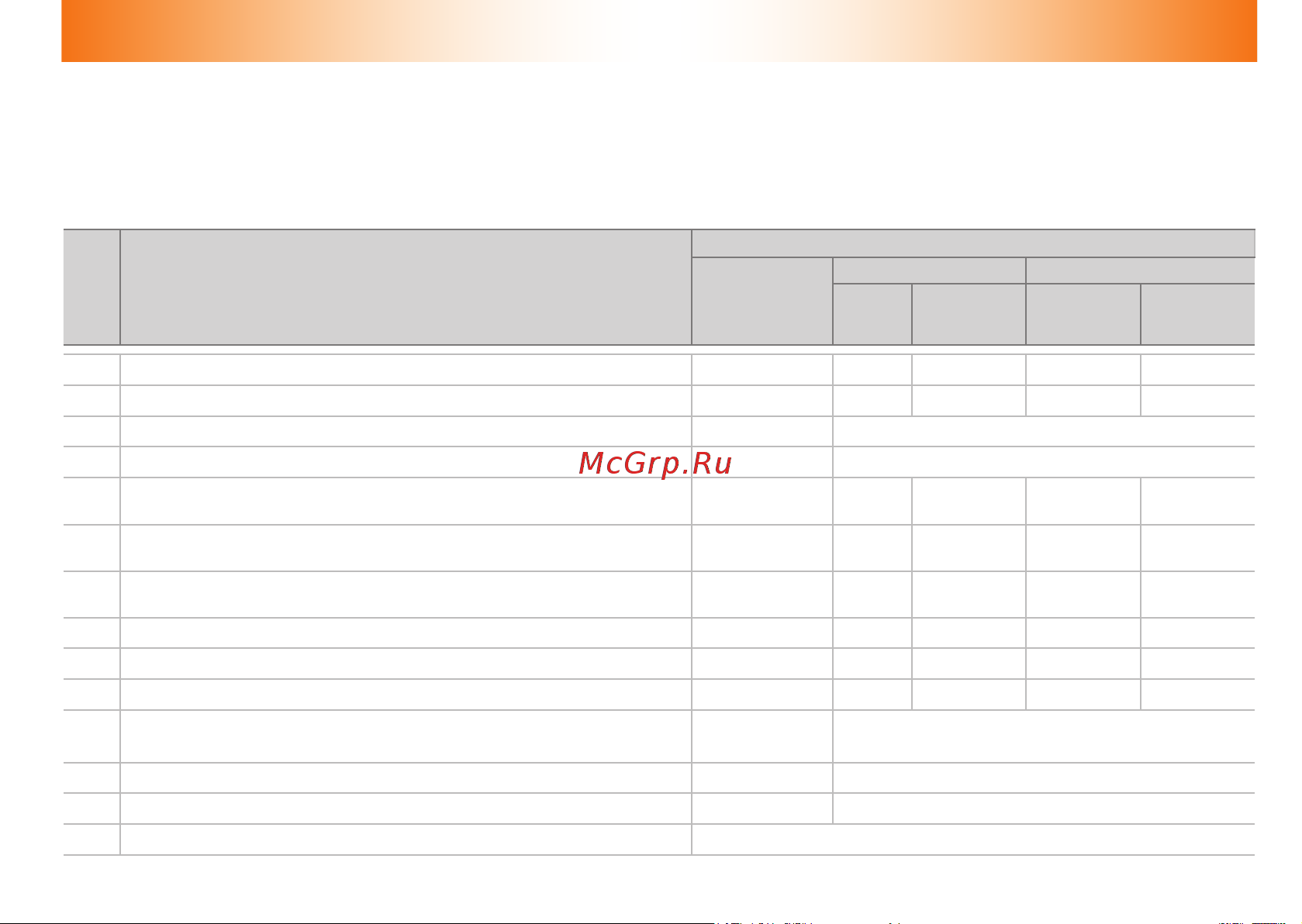 TEC-electronics PRIZRAK 740 [15/24] Настрой ка