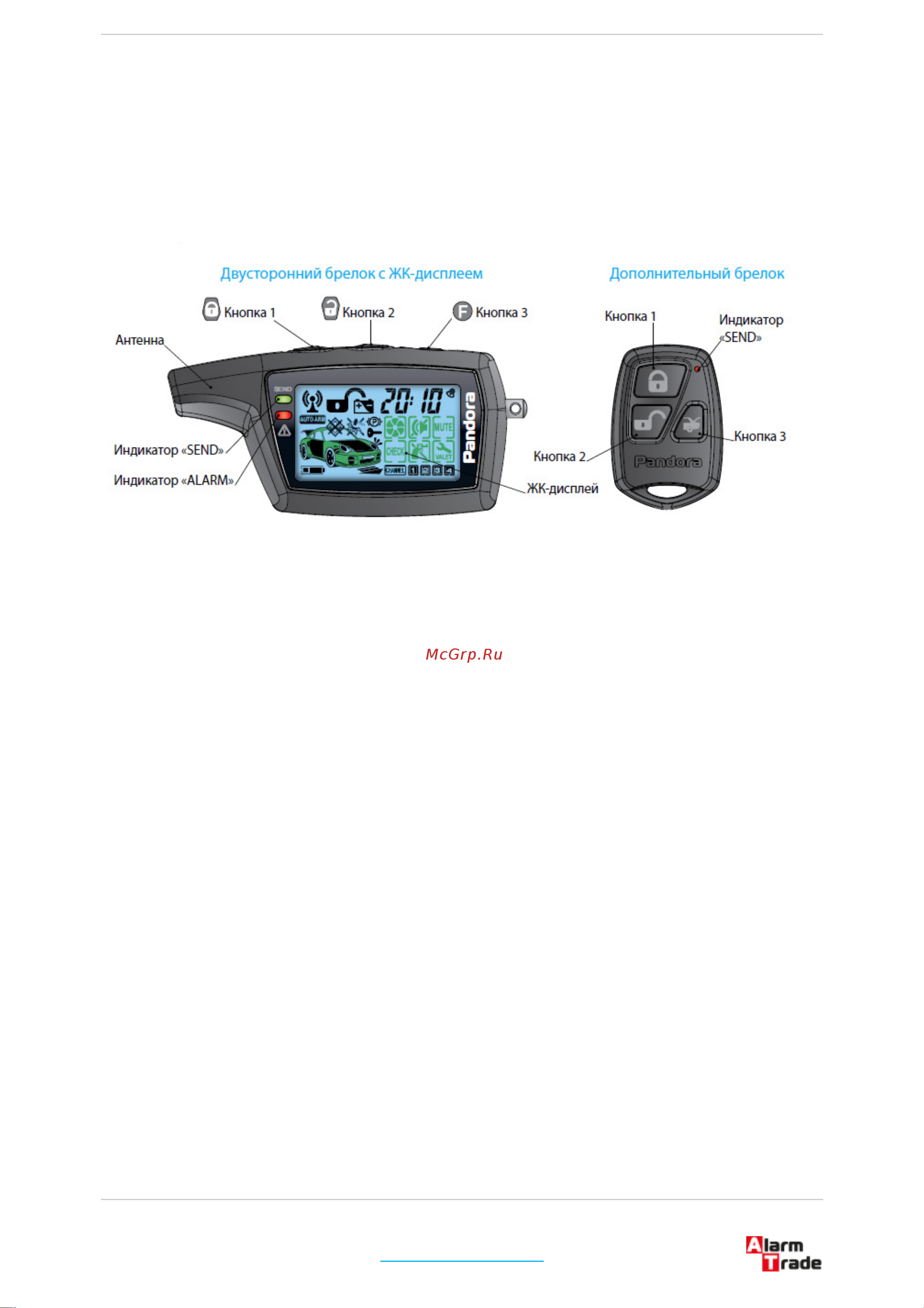 AlarmTrade PANDORA DXL 3210 [21/34] Функции системы
