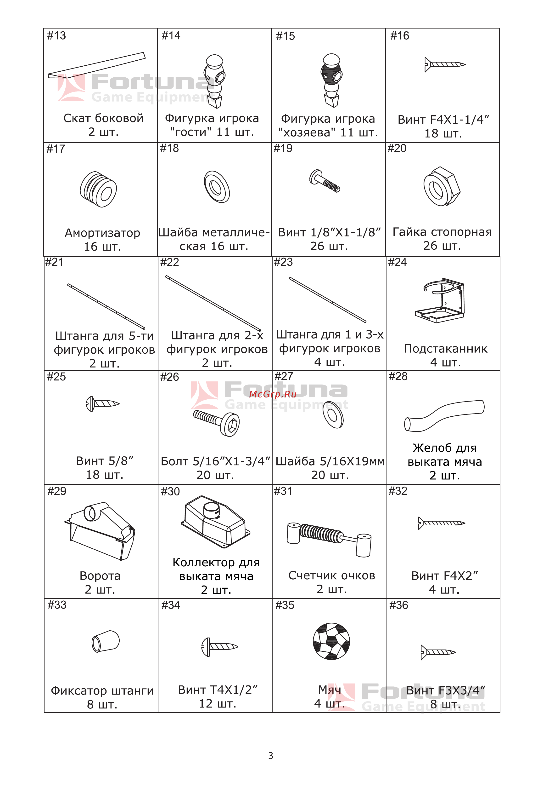 Fortuna FORCE FDX-550 Руководство по эксплуатации онлайн [3/10] 779793