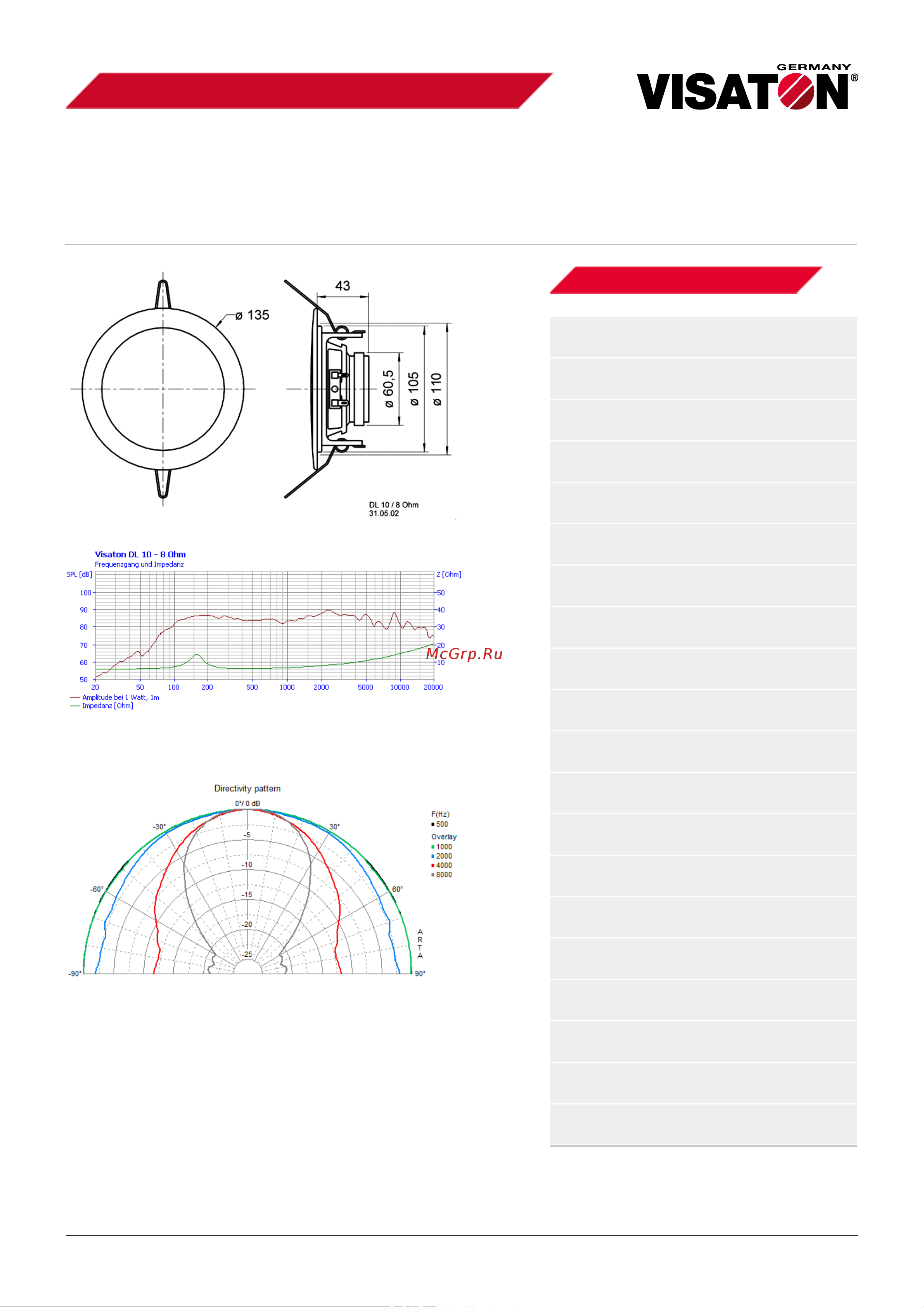 VISATON DL 10 8 OHM [3/3] Dl 10 8 ohm