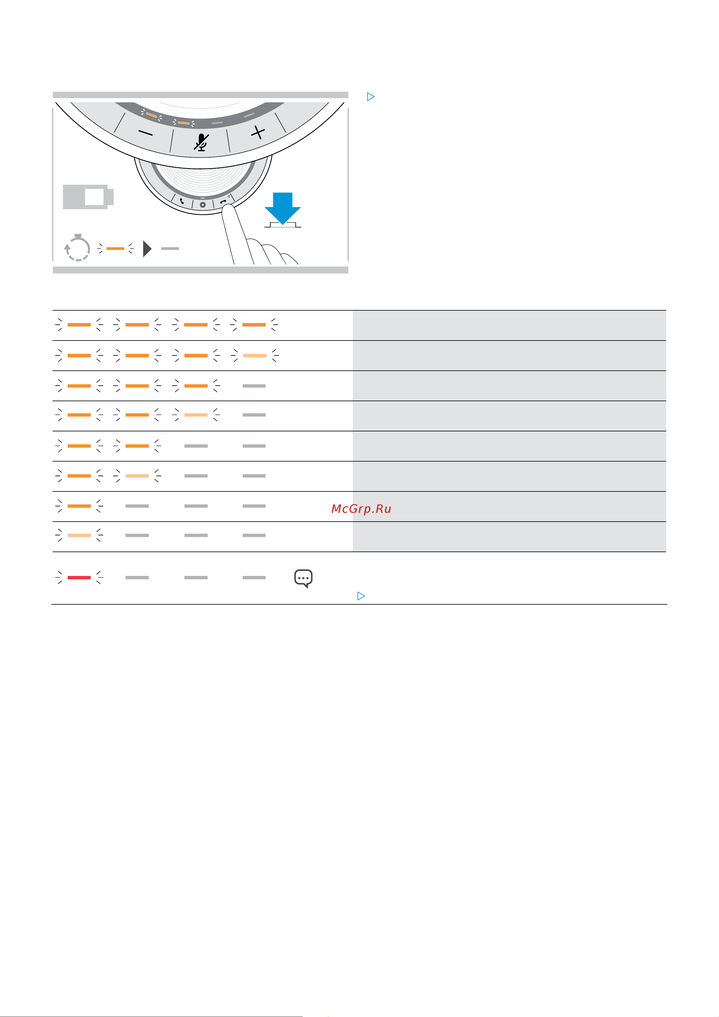 Sennheiser SP 30+ [24/31] Просмотр состояния заряда аккумулятора