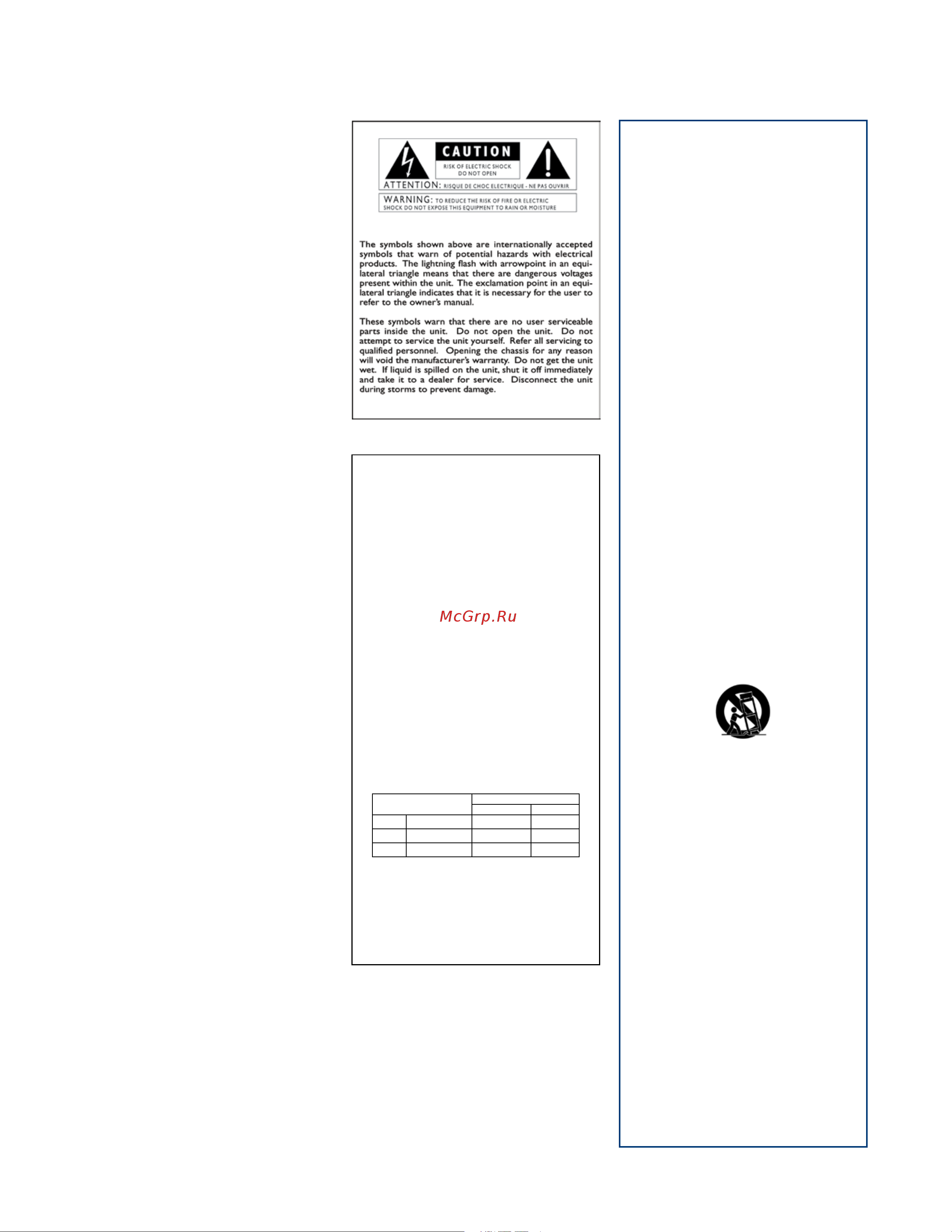 Lexicon PCM96 SUR-D [2/64] Important safety instructions