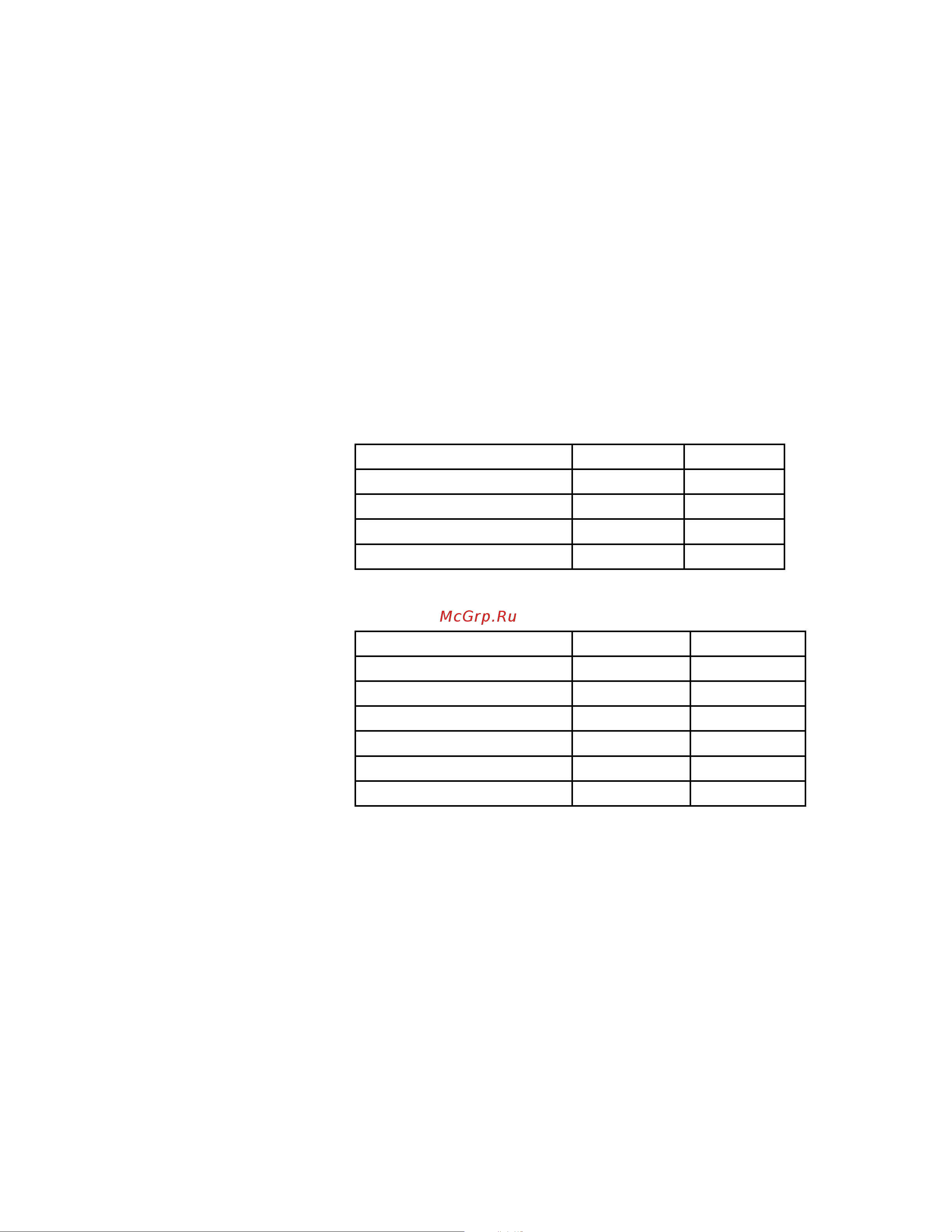 Lexicon PCM96 SUR-D [22/64] Dsp configurations