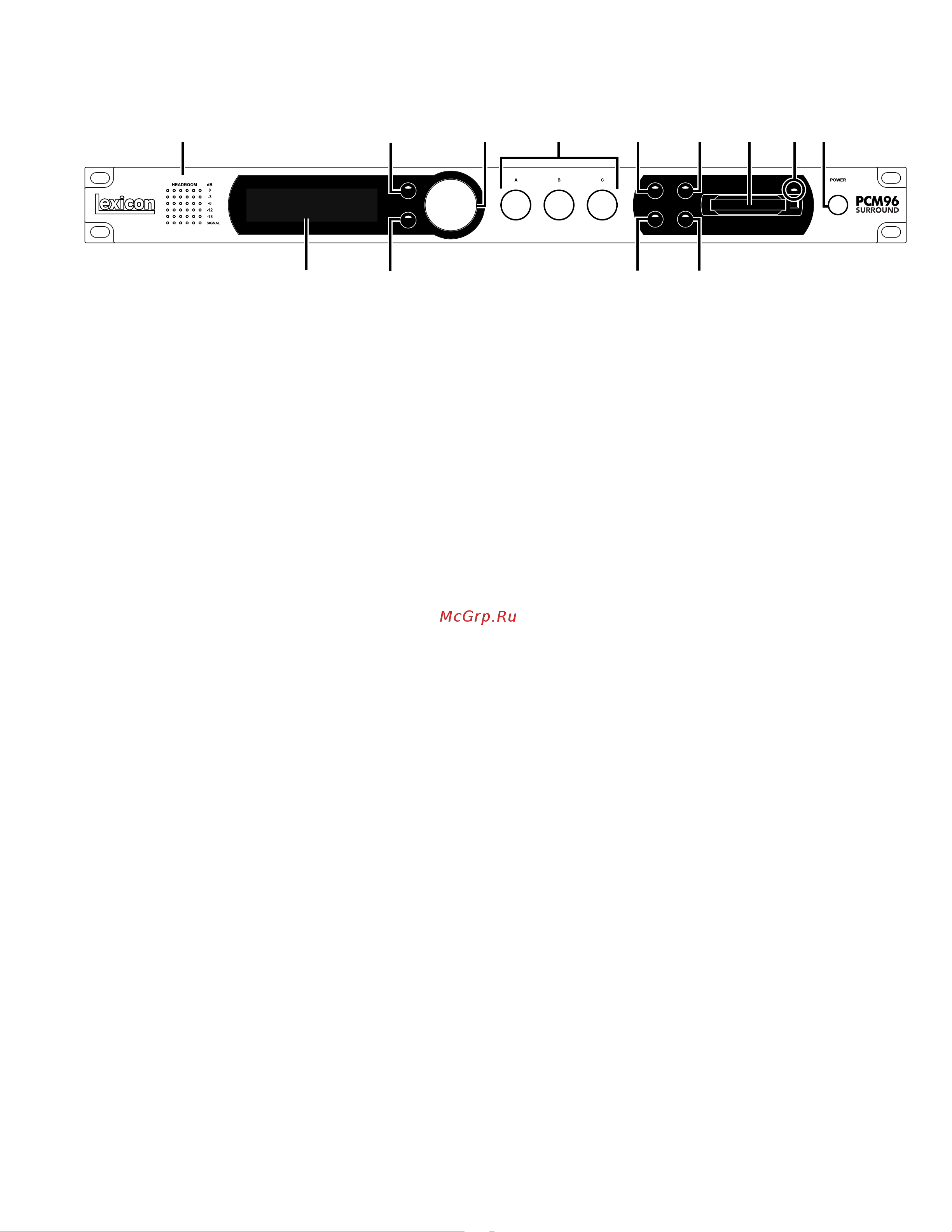 Lexicon PCM96 SUR-D [9/64] The front panel