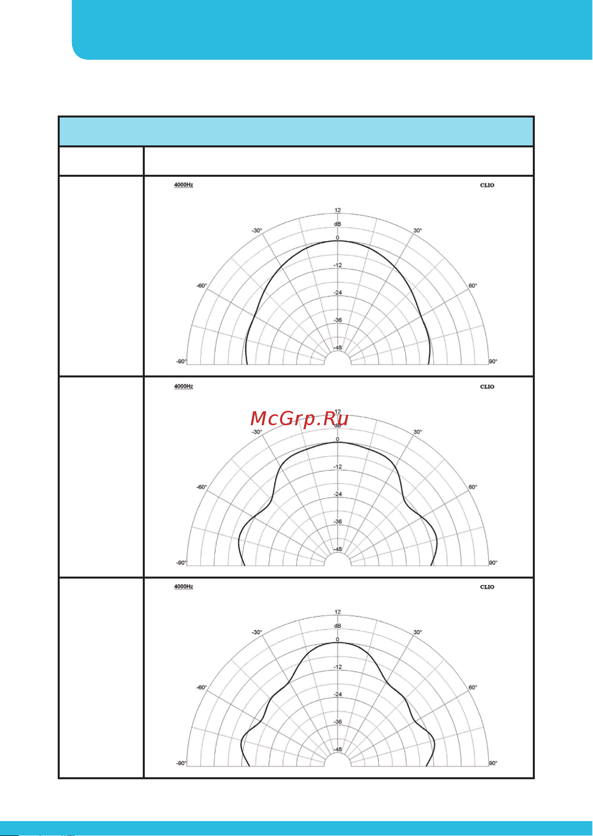 APart CMAR8T-W [14/20] Marine speaker