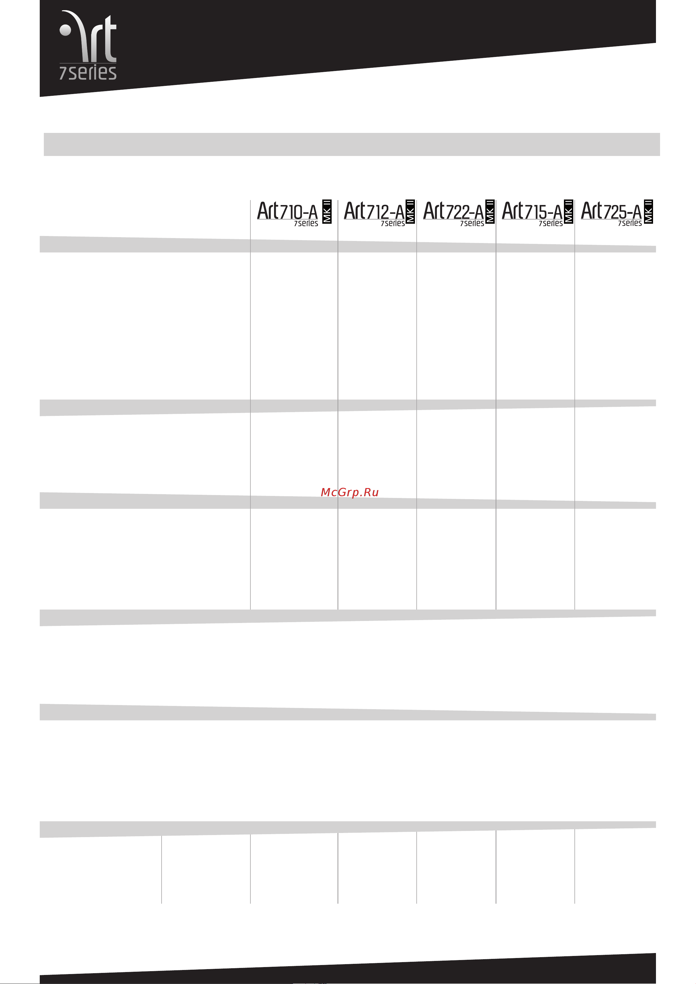 RCF ART 745-A [10/12] Art 7 series technical specifications