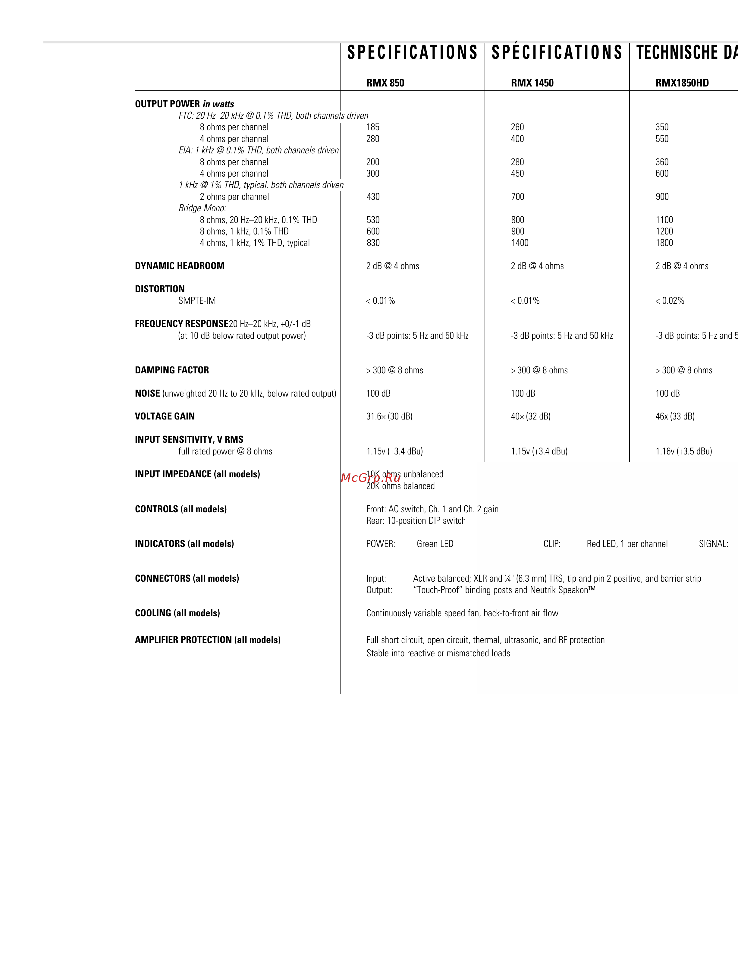 QSC RMX850a [27/38] Specifications spécifications technische daten especificaciones