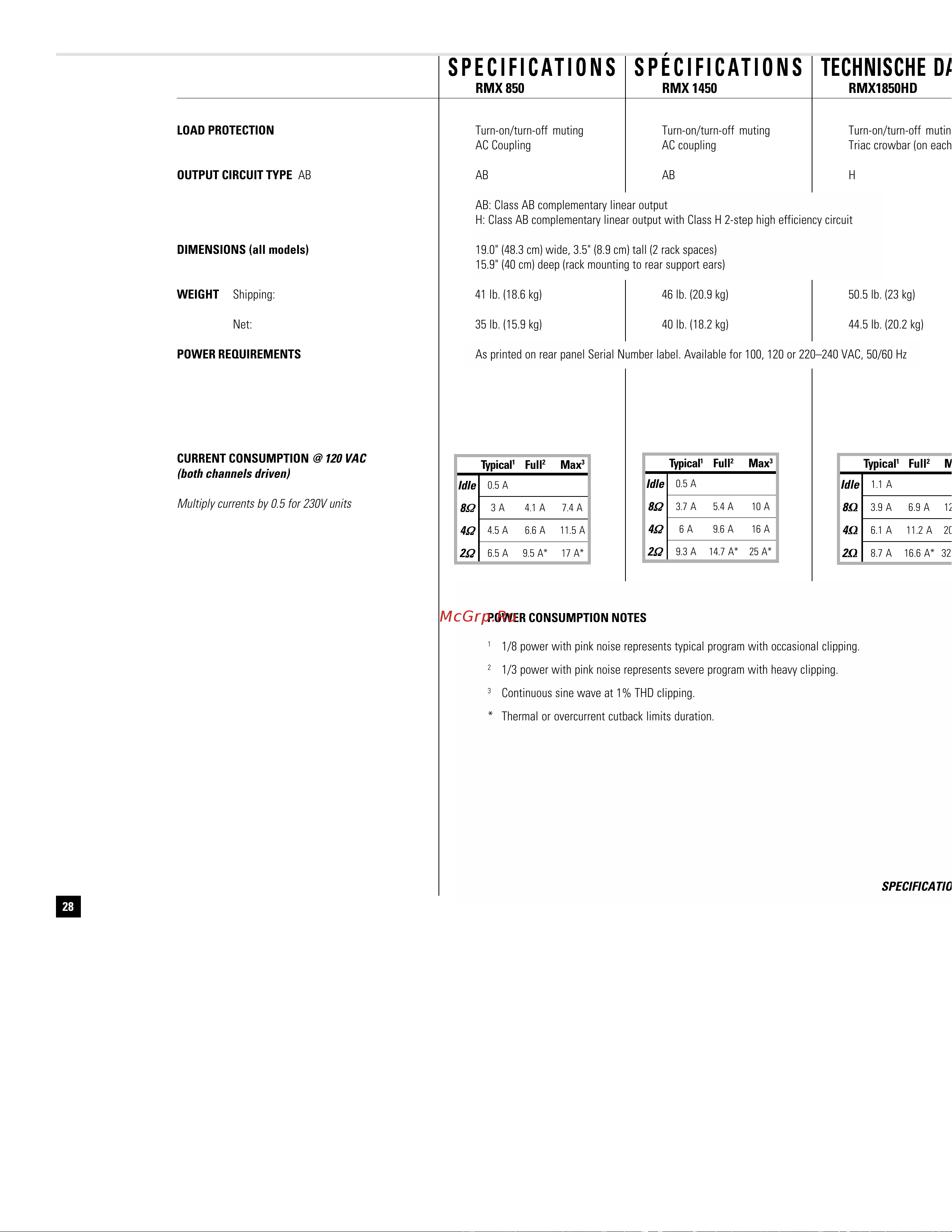 QSC RMX850a [28/38] Technische daten specifications spécifications especificaciones
