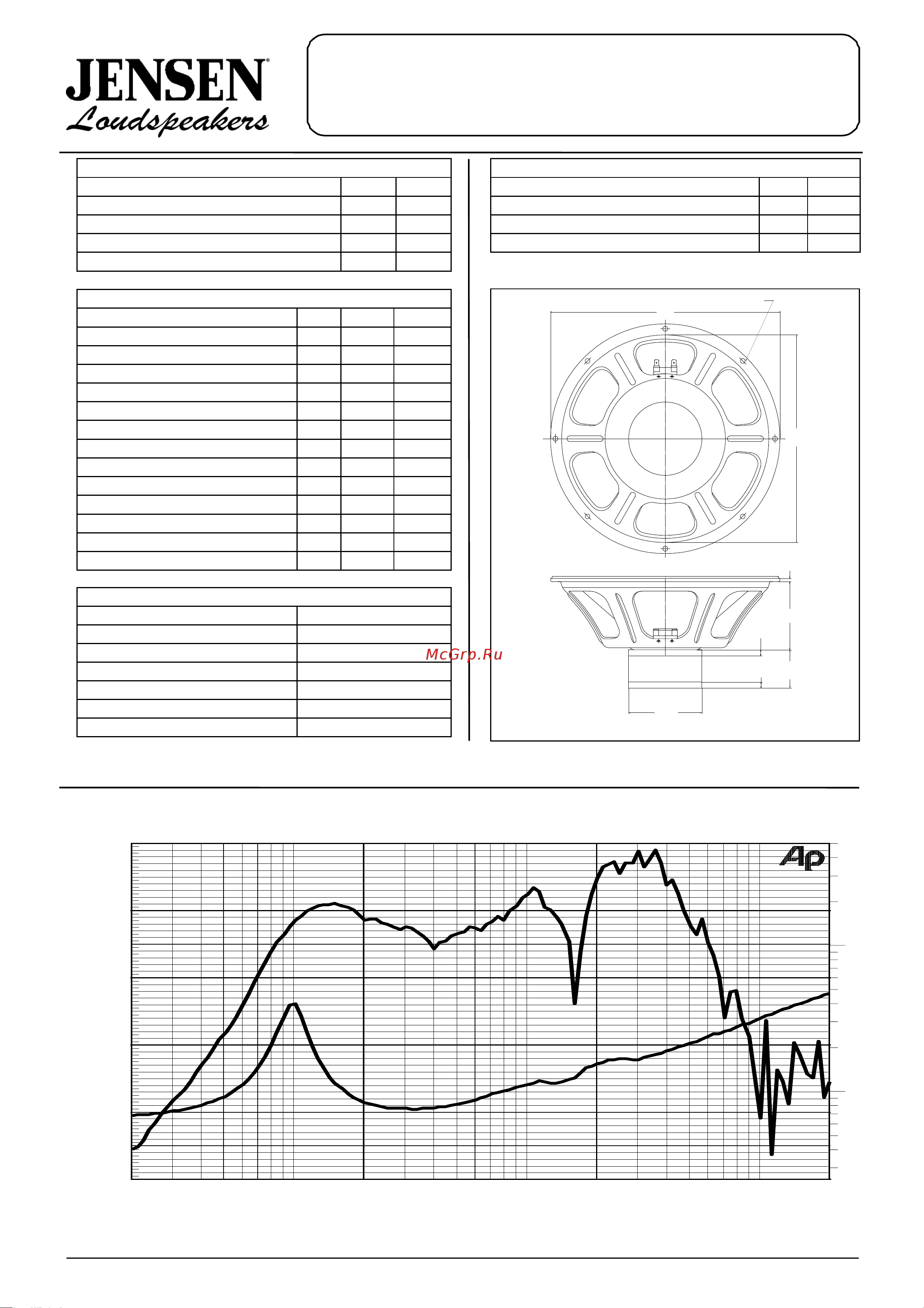 JENSEN LOUDSPEAKERS P12N (No Bell) (8 Ohm) Руководство по эксплуатации онлайн