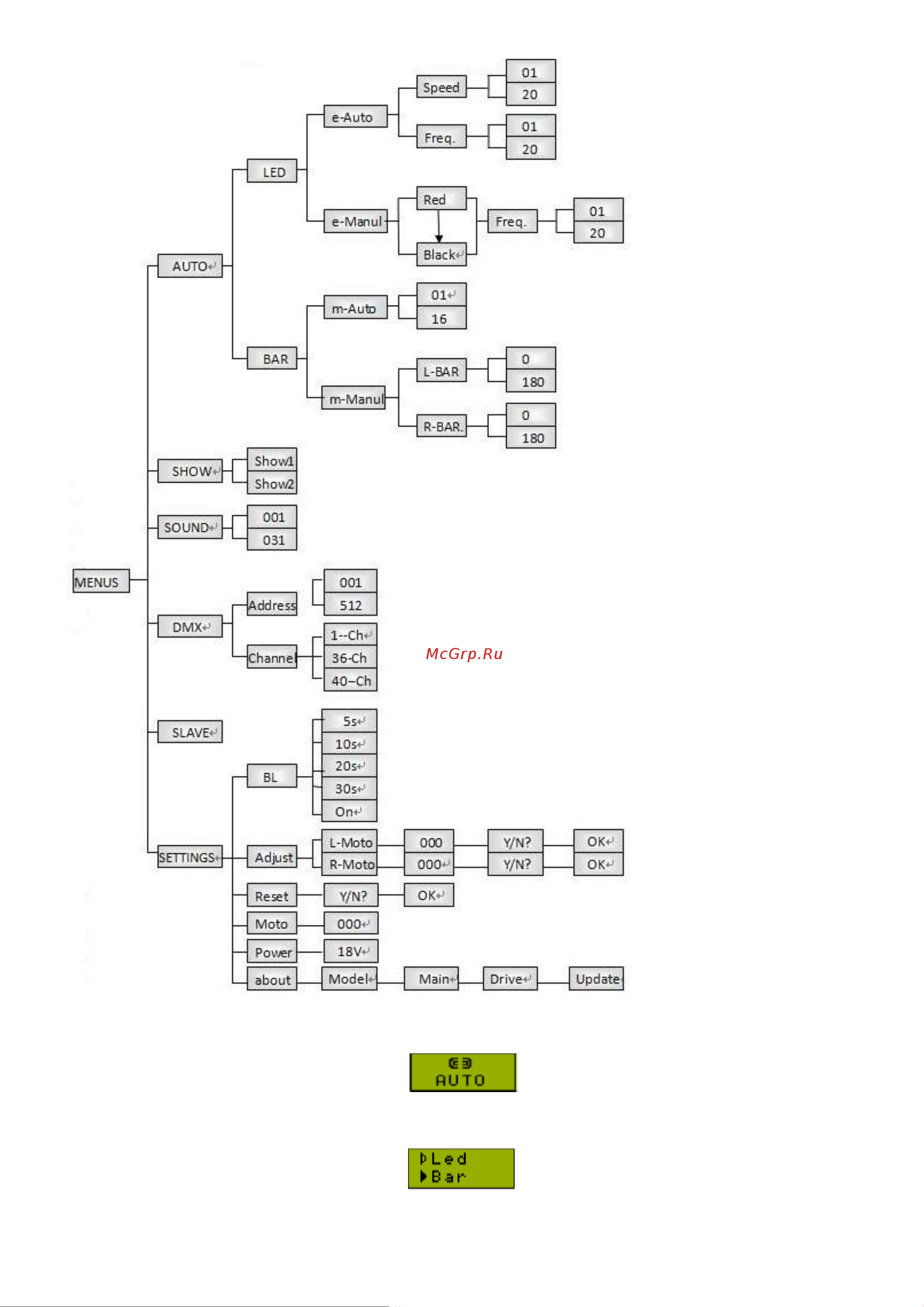 Involight MovingBAR2410Q Руководство по эксплуатации онлайн [3/11] 779834