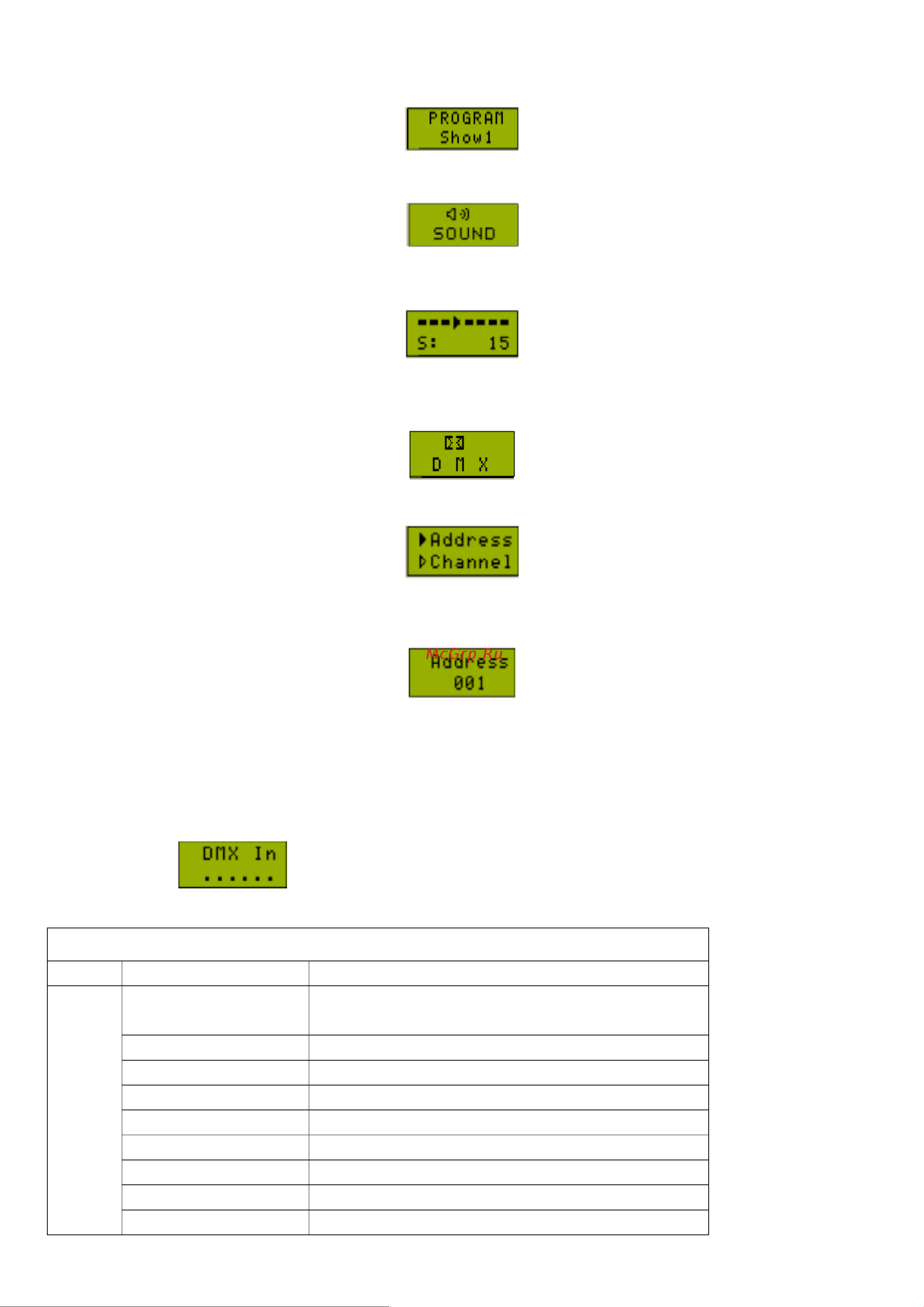 Involight MovingBAR2410Q Руководство по эксплуатации онлайн [5/11] 779834