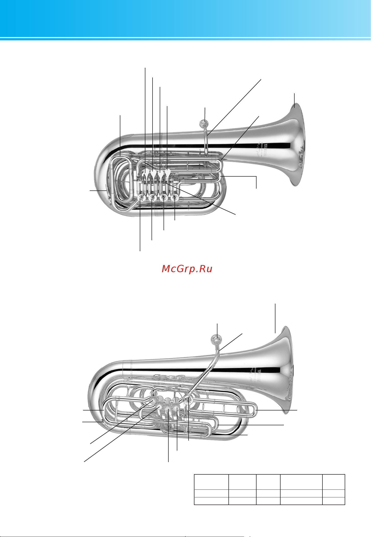 Yamaha YBB-841 [6/23] Номенклатура