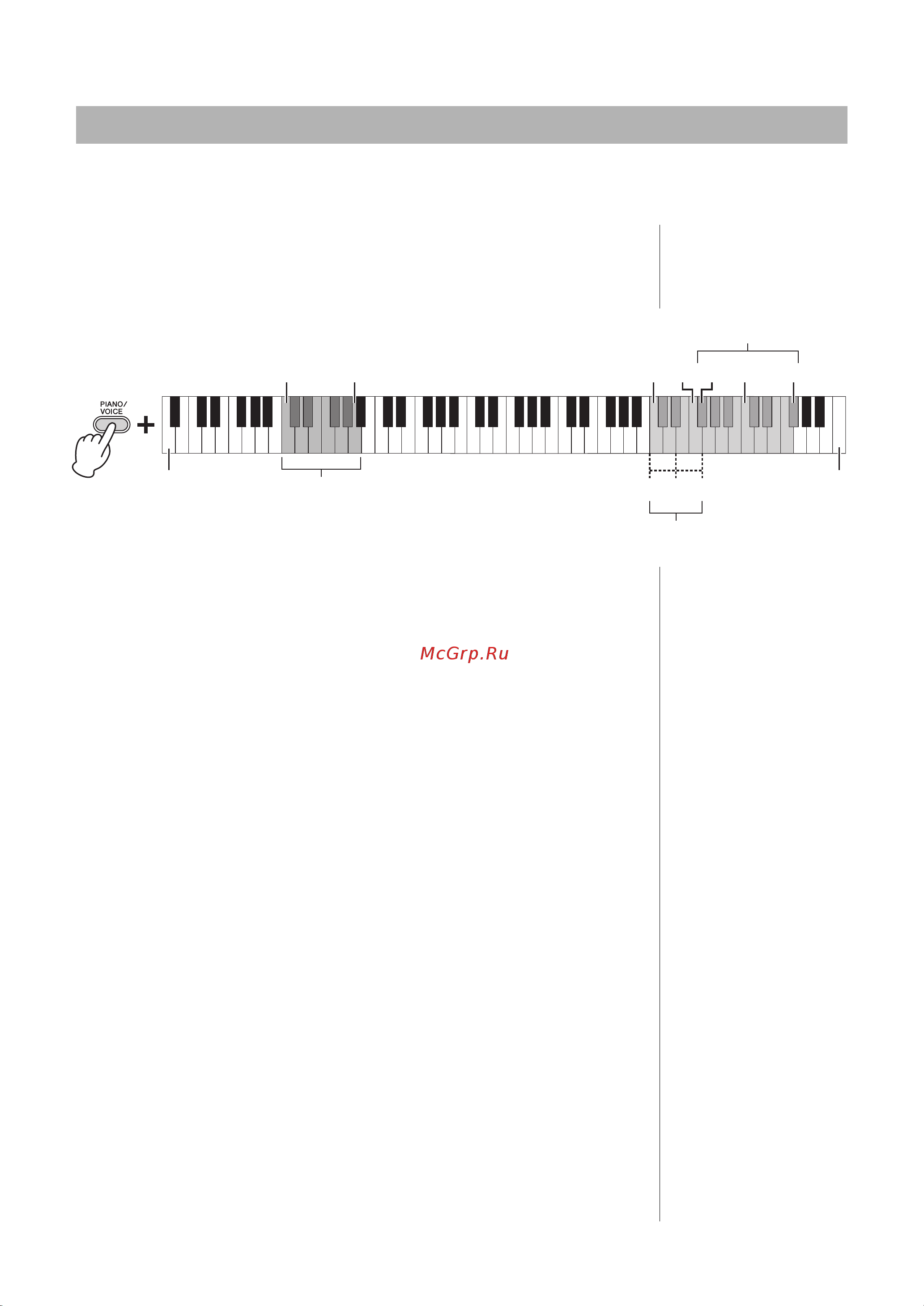 Yamaha CLP-525B [21/36] Наложение двух тембров режим наложения