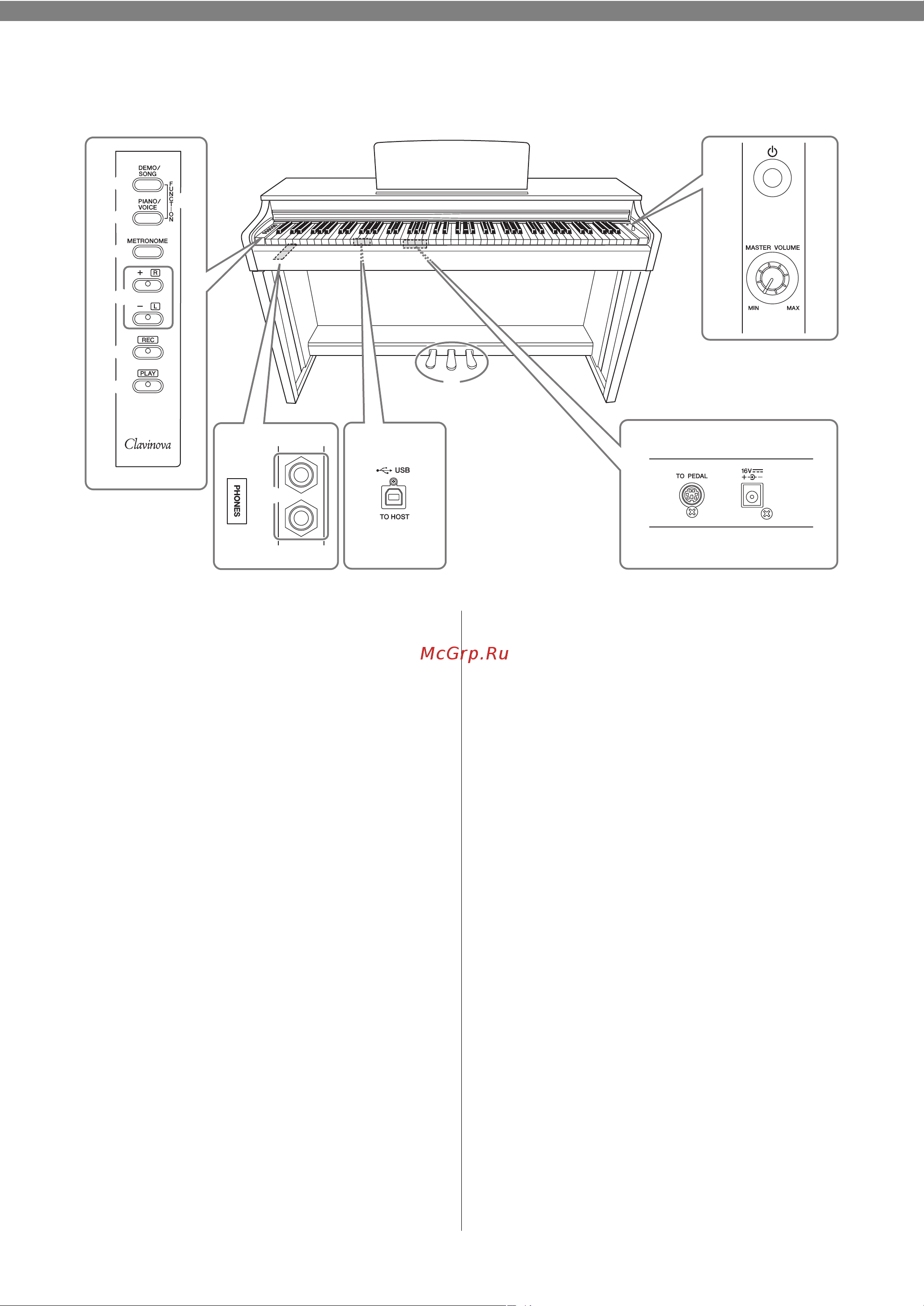 Yamaha CLP-525B [9/36] Function стр 20