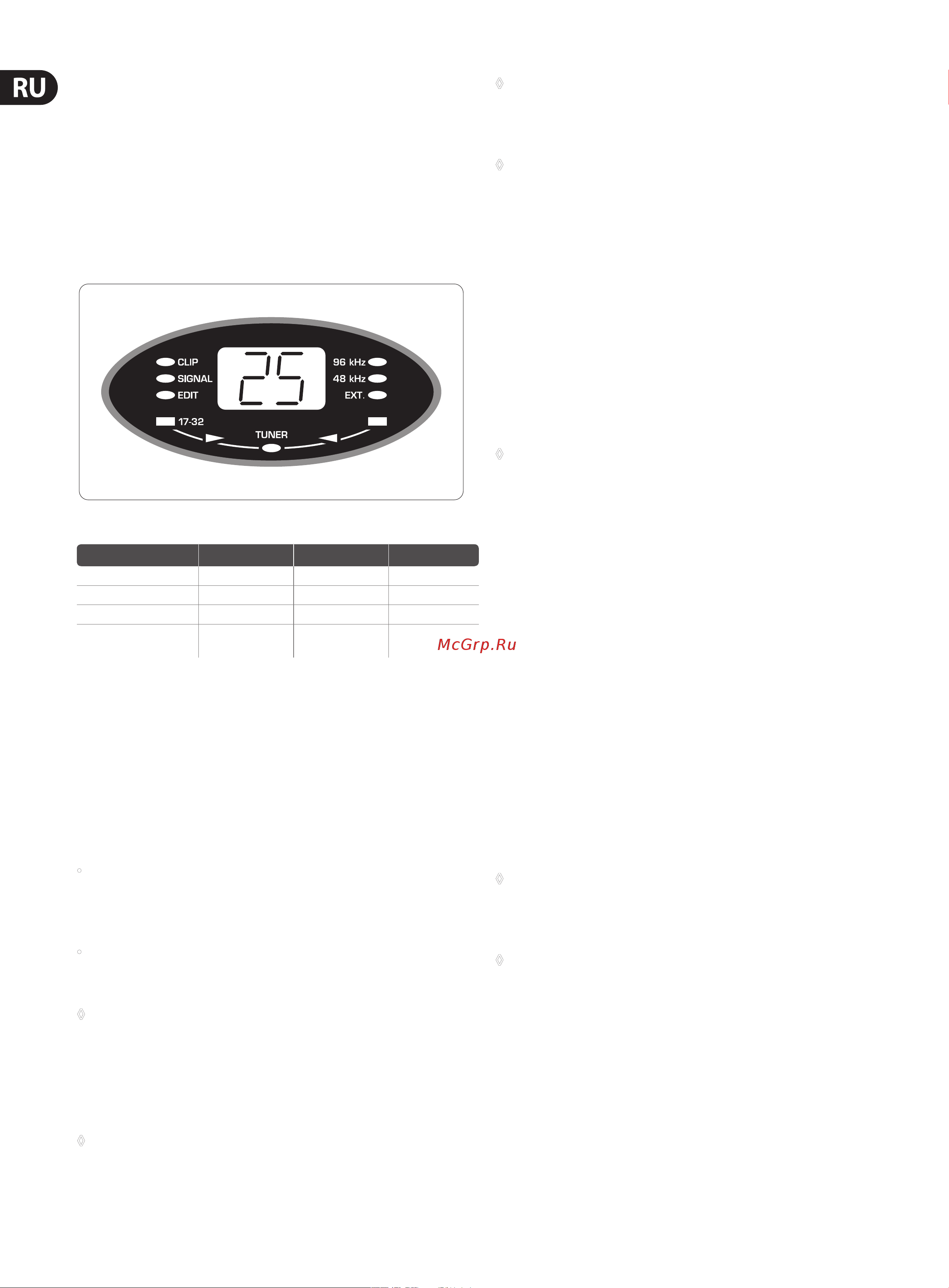Behringer VIRTUAL AMPLIFICATION BASS V-AMP [6/19] Задняя панель bass v amp pro