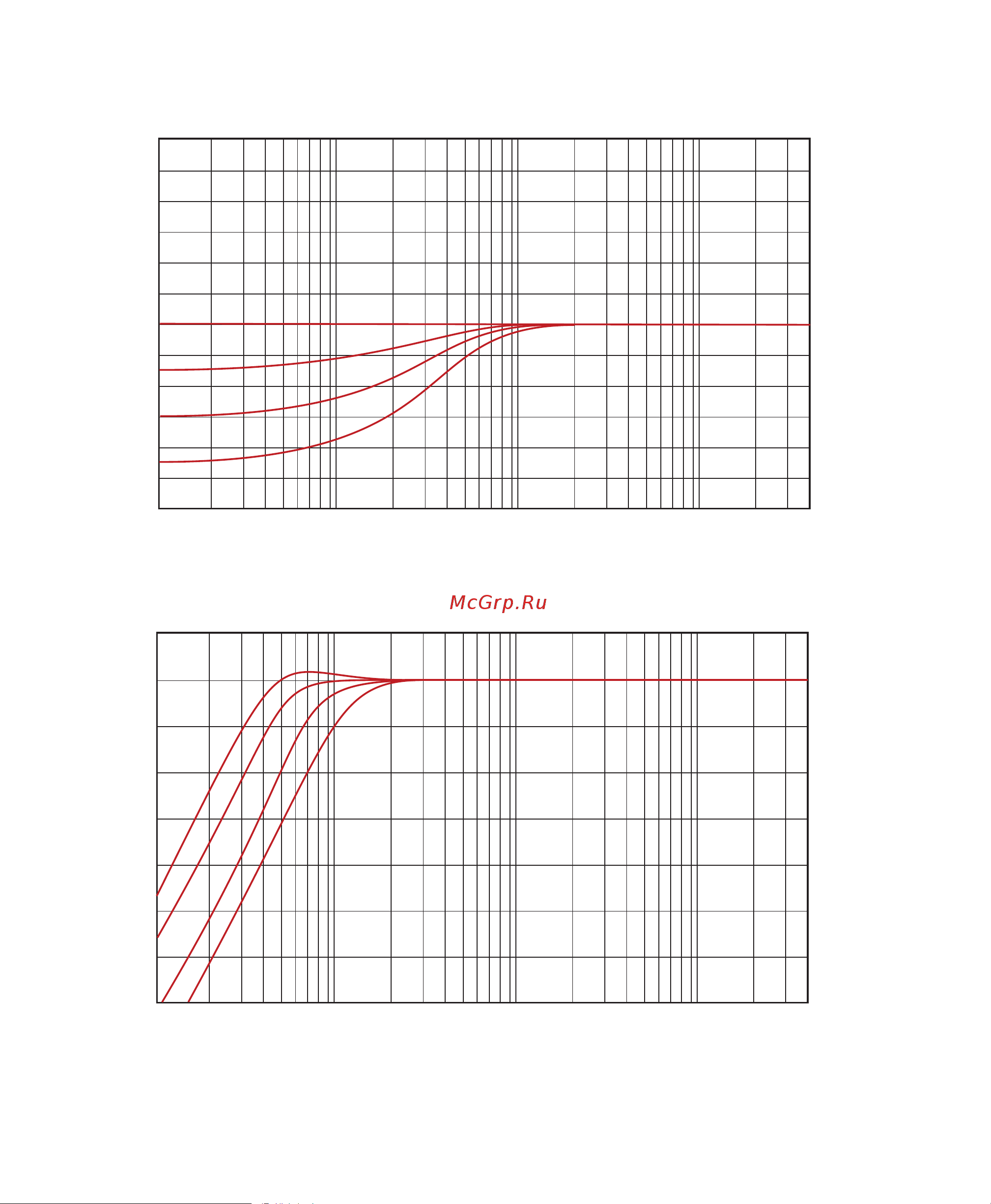 M-Audio Studiophile DSM3 [25/30] Appendix a specifications 19
