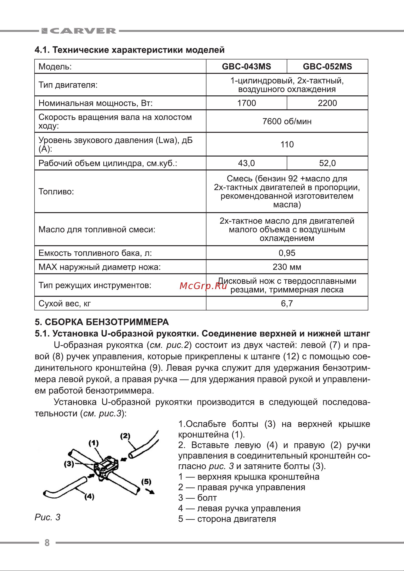 ООО УРАЛОПТИНСТРУМЕНТ CARVER GBC-052MS Руководство по эксплуатации онлайн [8/24] 779898