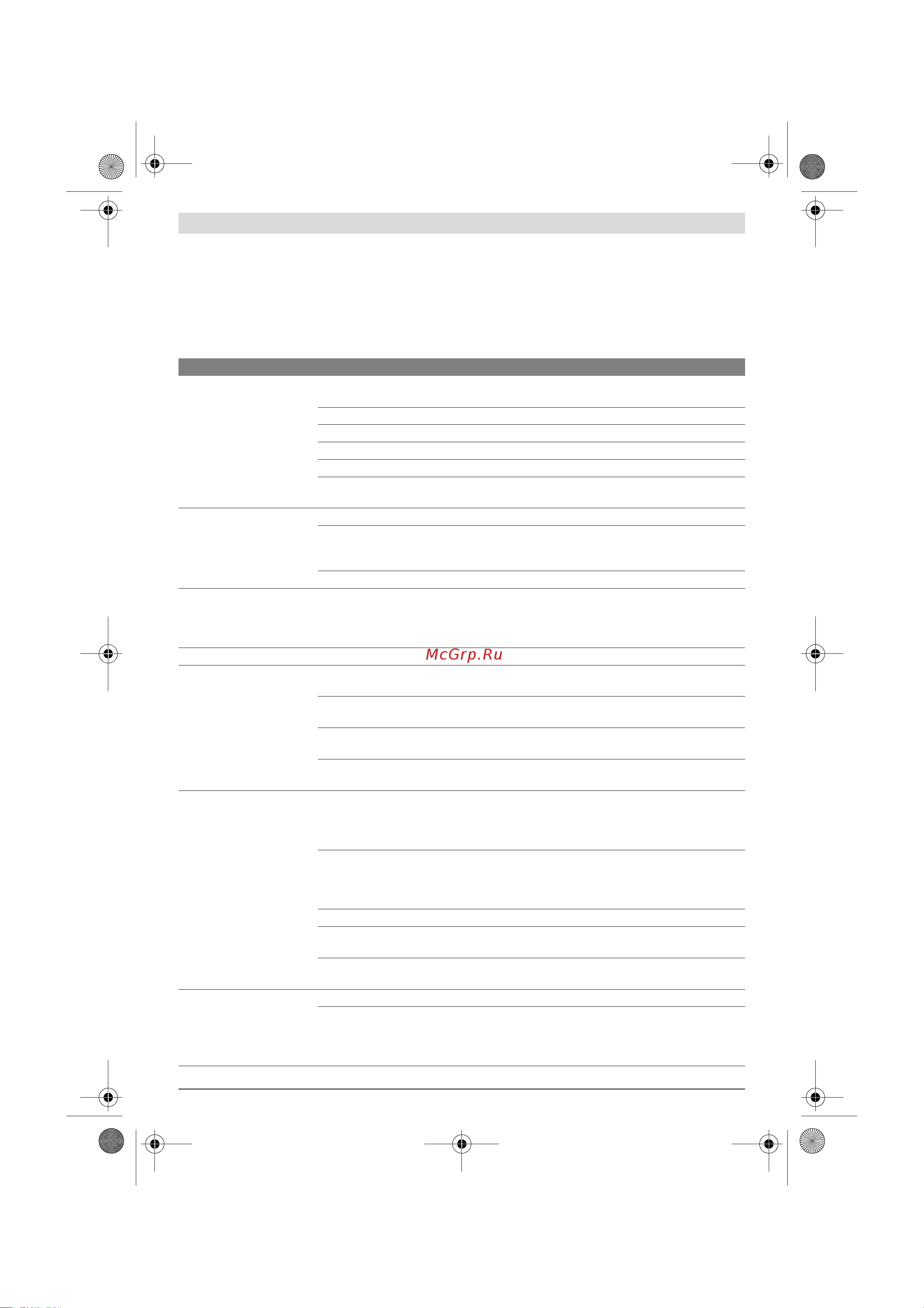 Bosch 35-12 AQT [104/205] Hibakeresés