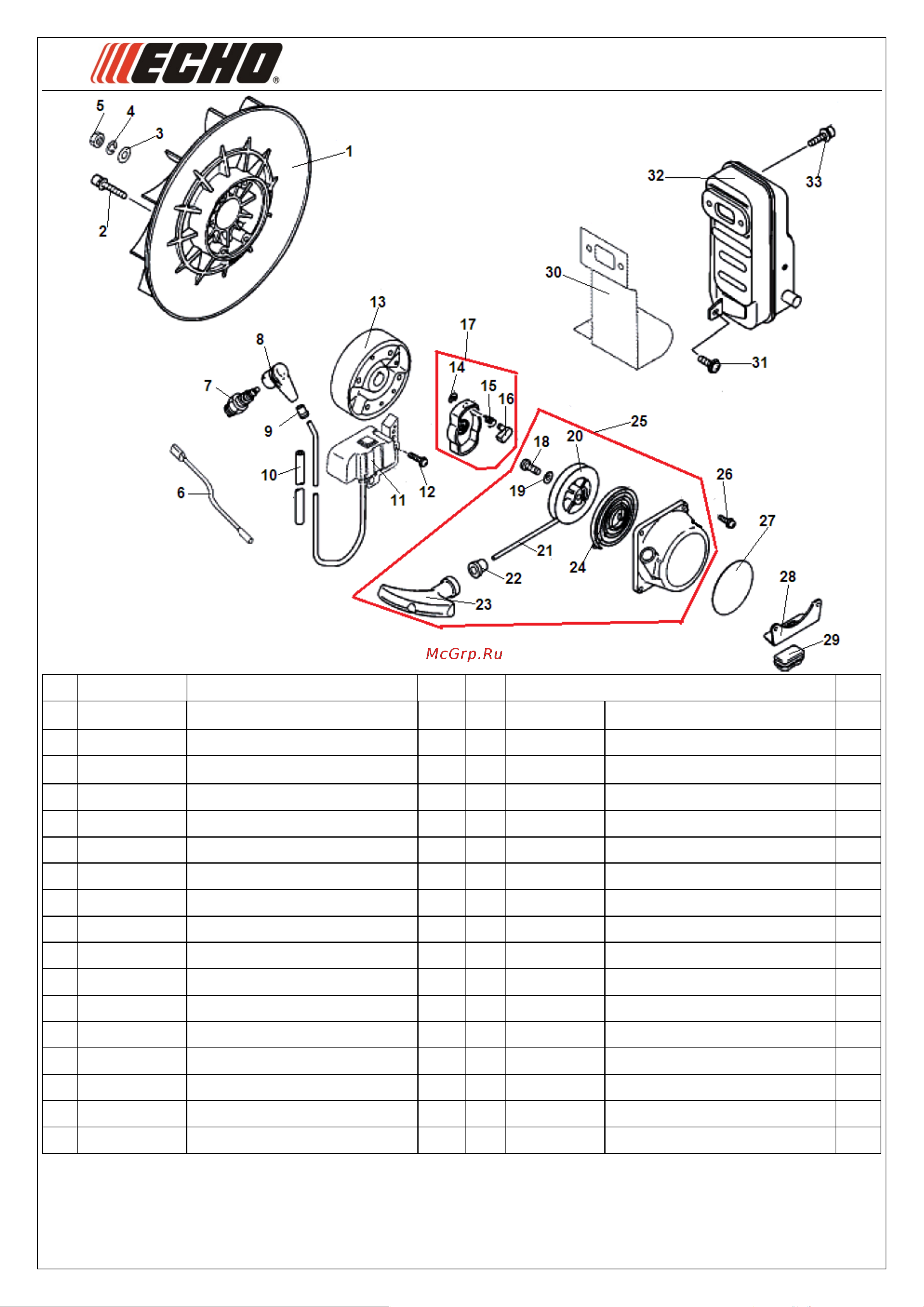 ECHO INCORPORATED ECHO MB-580 (деталировка) [3/9] Иллюстрированный каталог запасных часте