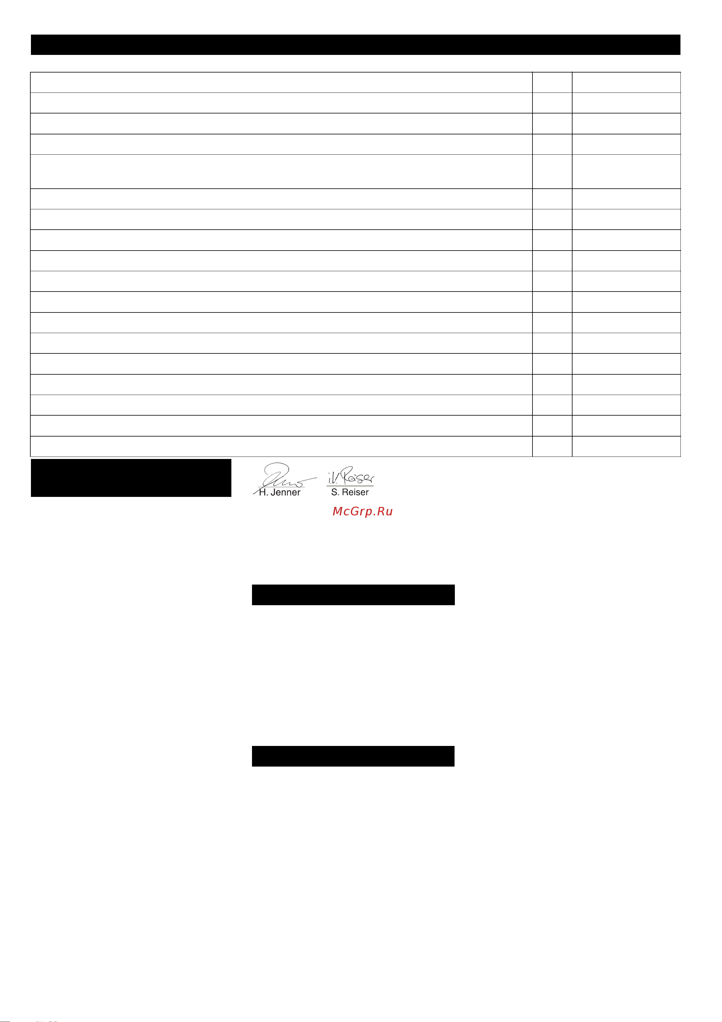 Karcher WPC 100 FW-AM [15/112] Ec declaration of conformi ty