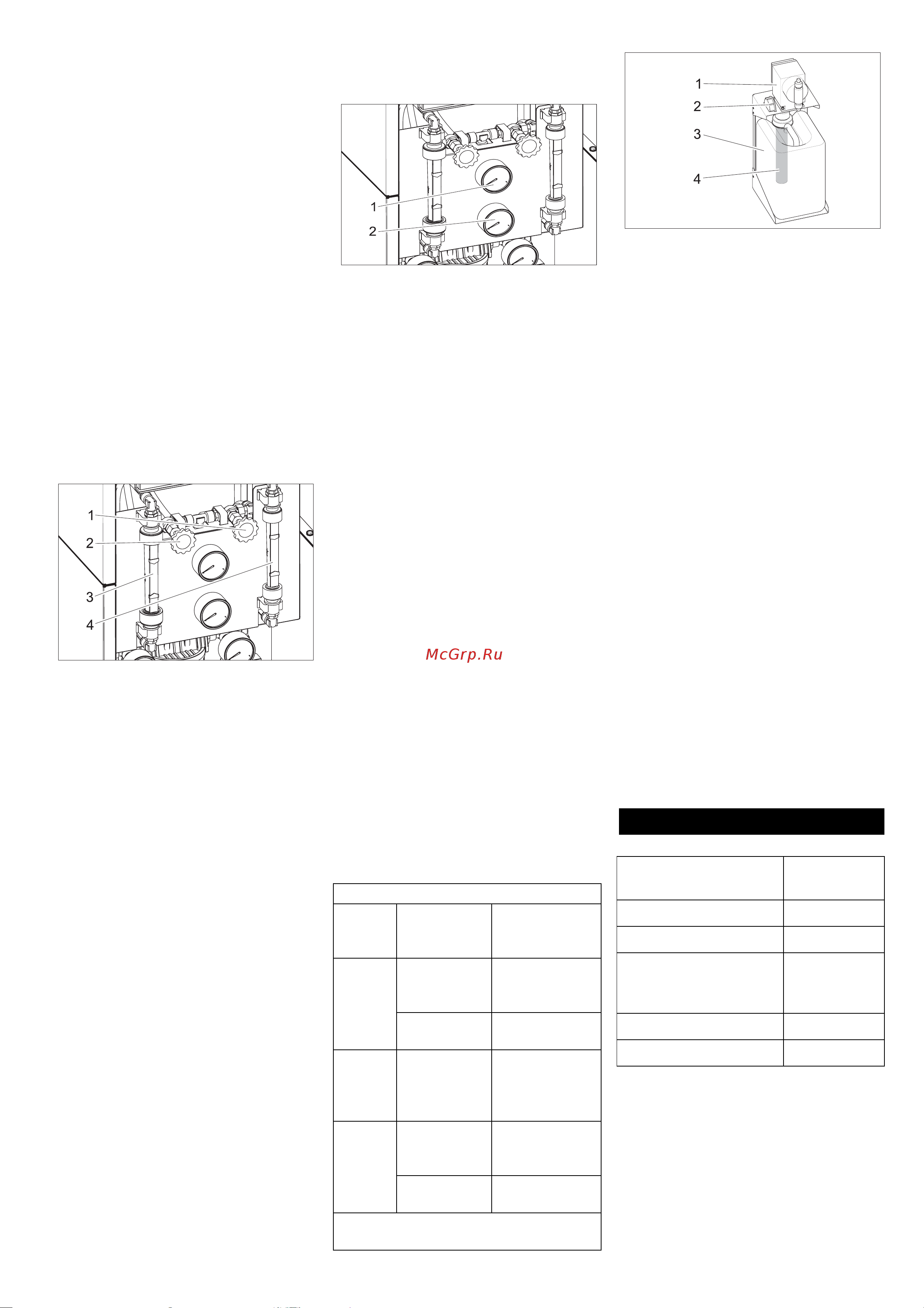 Karcher WPC 100 FW-AM [46/112] Αναλώσιμα υλικά