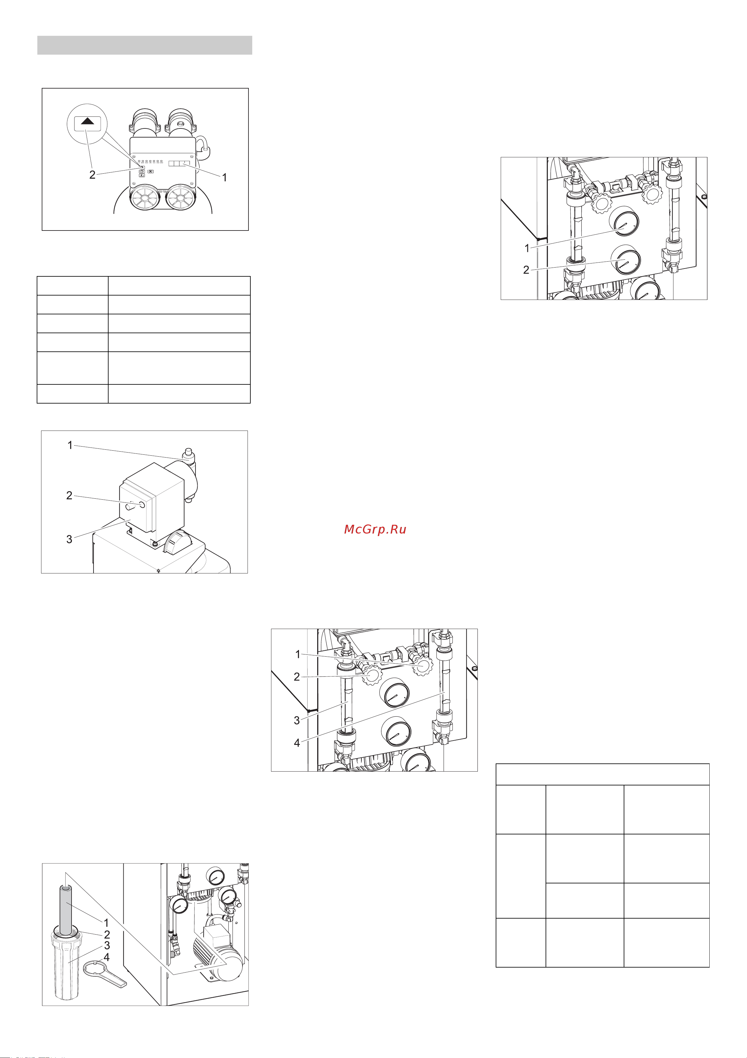 Karcher WPC 100 FW-AM [5/112] Wartungsarbeiten