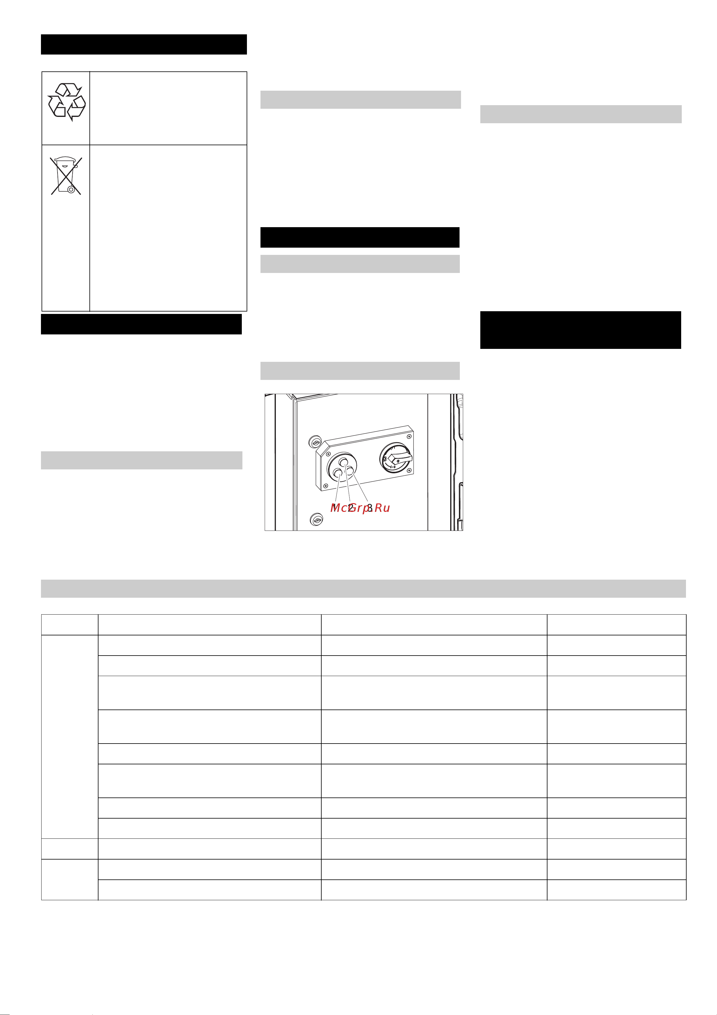 Karcher WPC 100 FW-AM [70/112] Gebruik