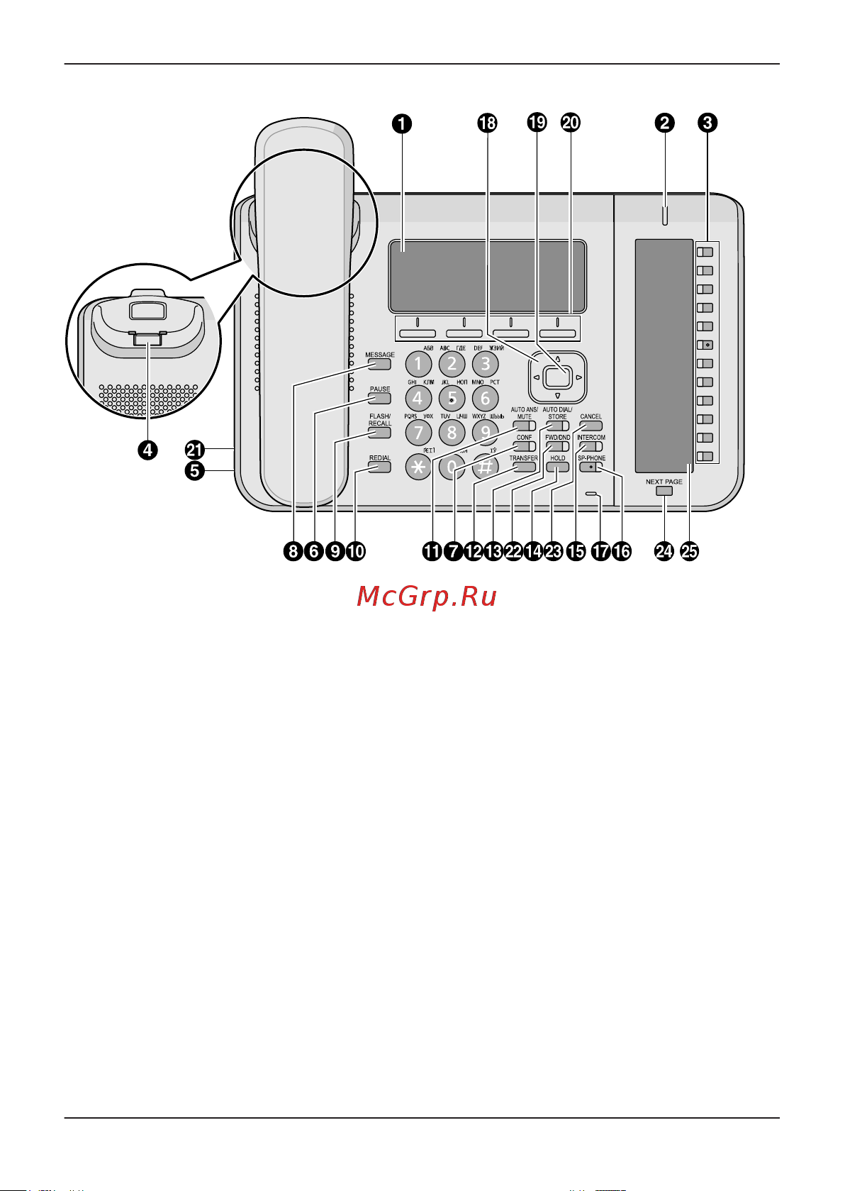 Panasonic KX-NT511PRUB [12/68] Расположение элементов управления