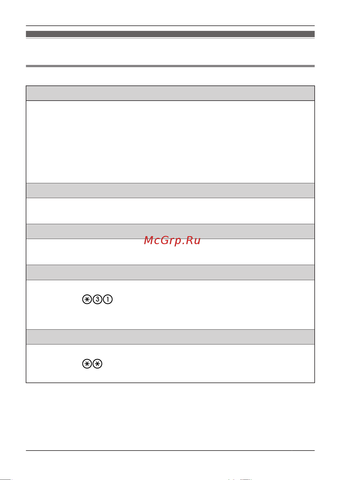 Panasonic KX-NT511PRUB [17/68] Прочие элементарные операции