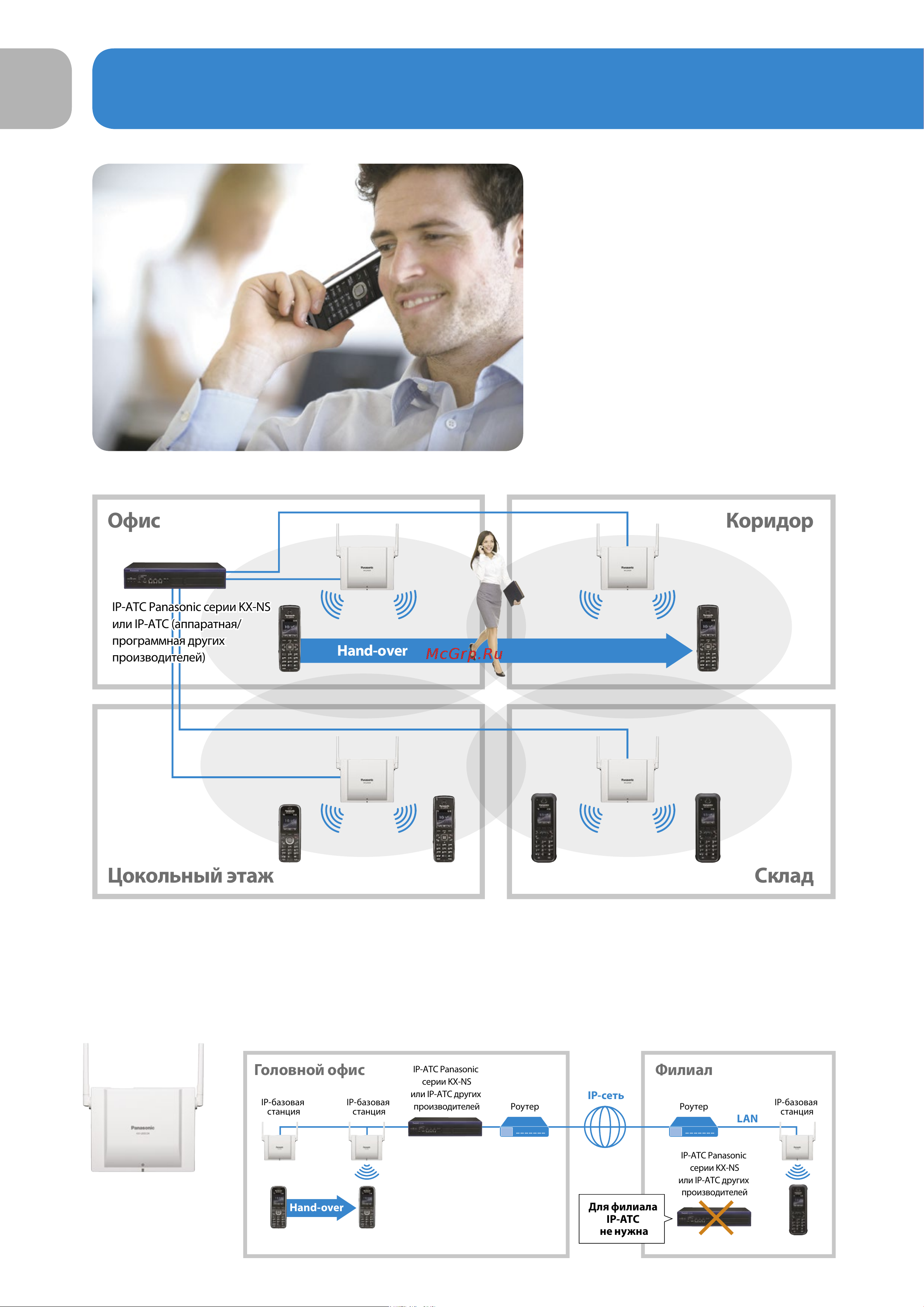 Panasonic KX-HDV20RU [8/12] Микросотовые sip dect терминалы
