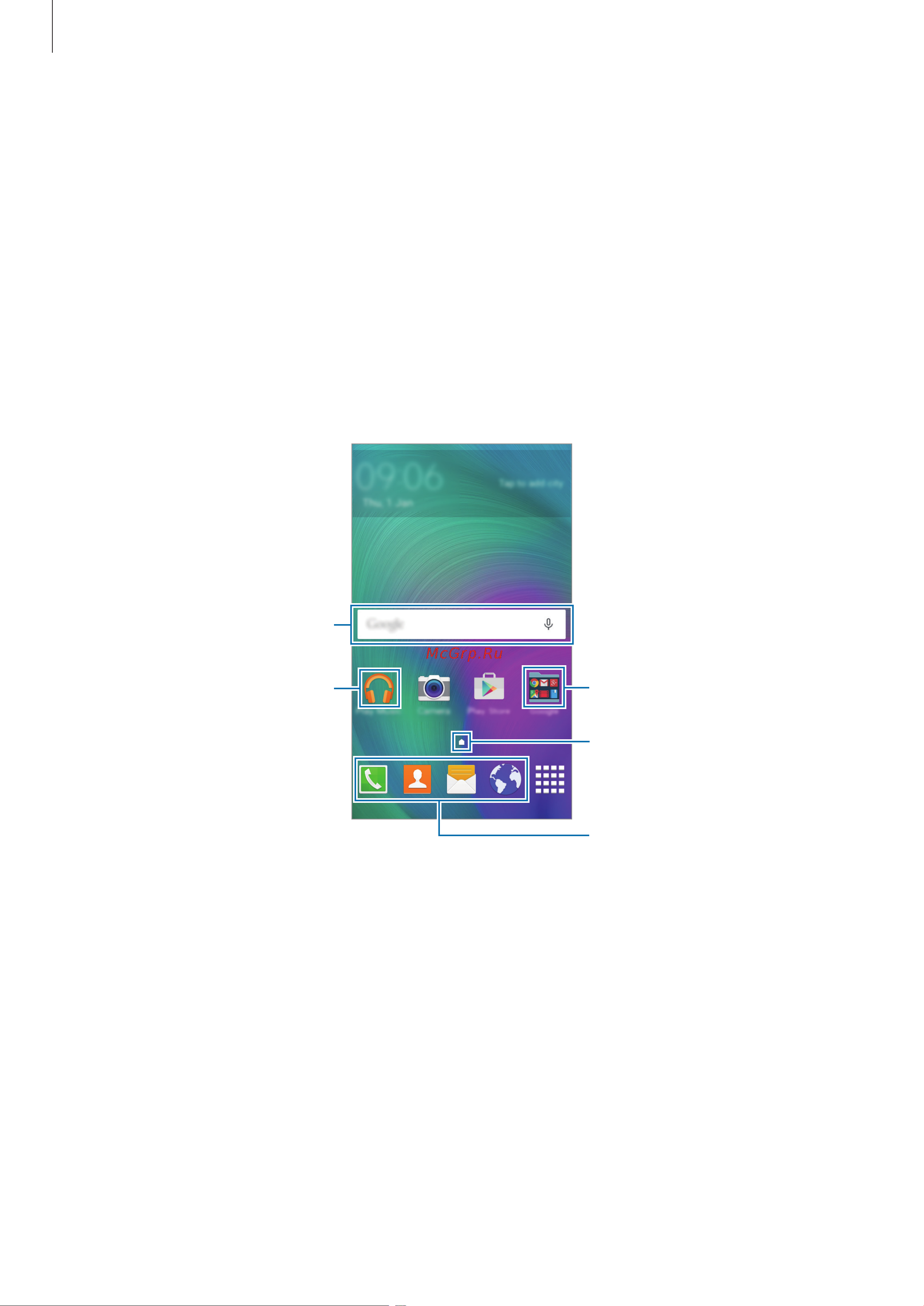Samsung Galaxy A3 DS (SM-A310FEDDSER) [23/104] Интерфейс главного экрана