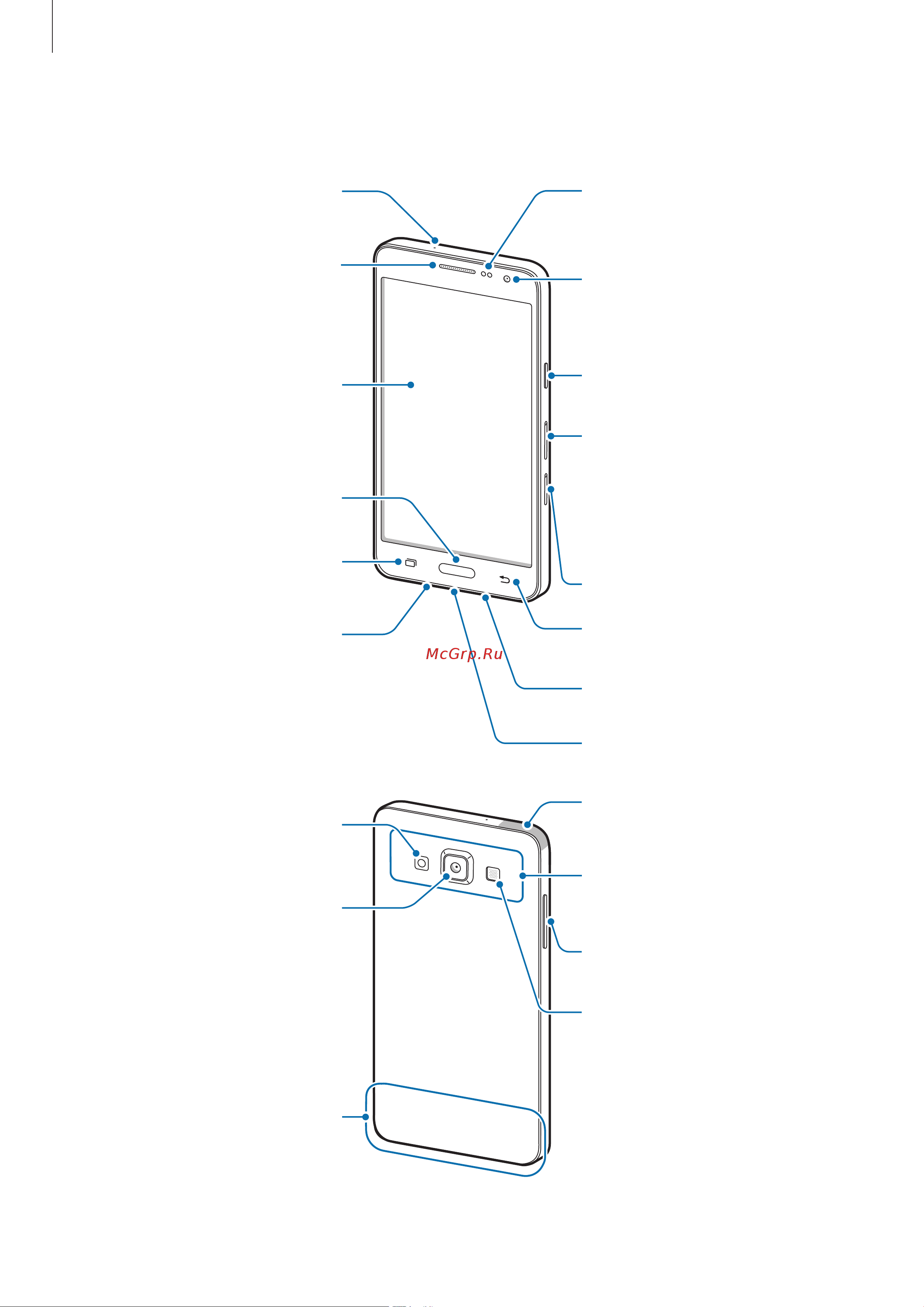 Samsung Galaxy A3 DS (SM-A310FEDDSER) [7/104] Внешний вид устройства