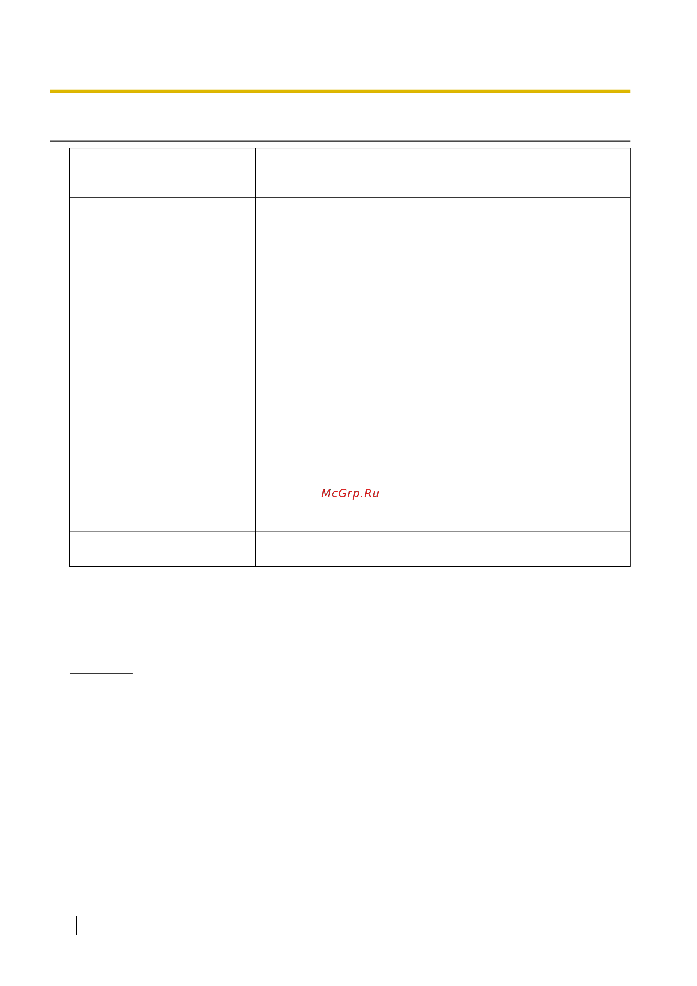 Panasonic KX-HDV130RU [110/340] User password settings
