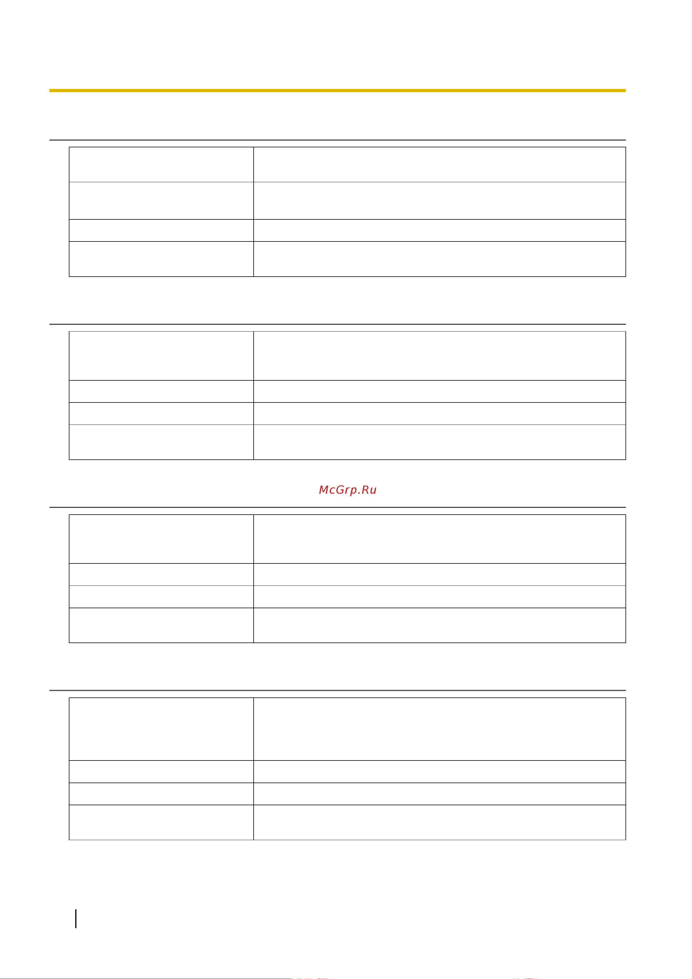 Panasonic KX-HDV130RU [142/340] Country calling code
