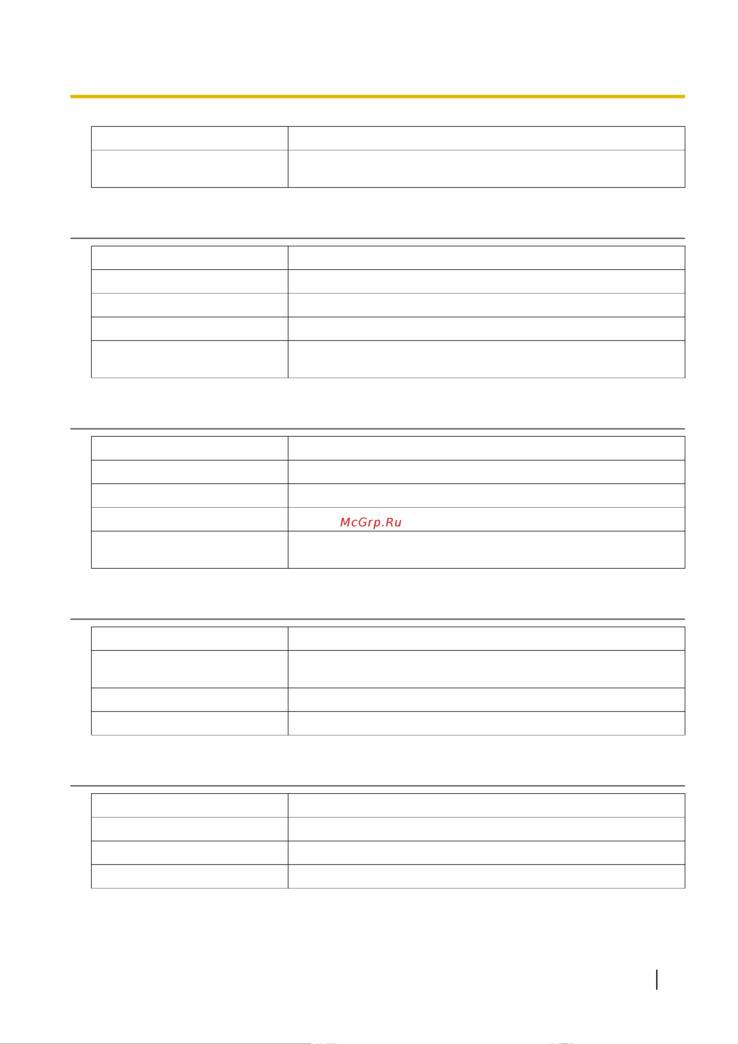 Panasonic KX-HDV130RU [205/340] Http_proxy_addr