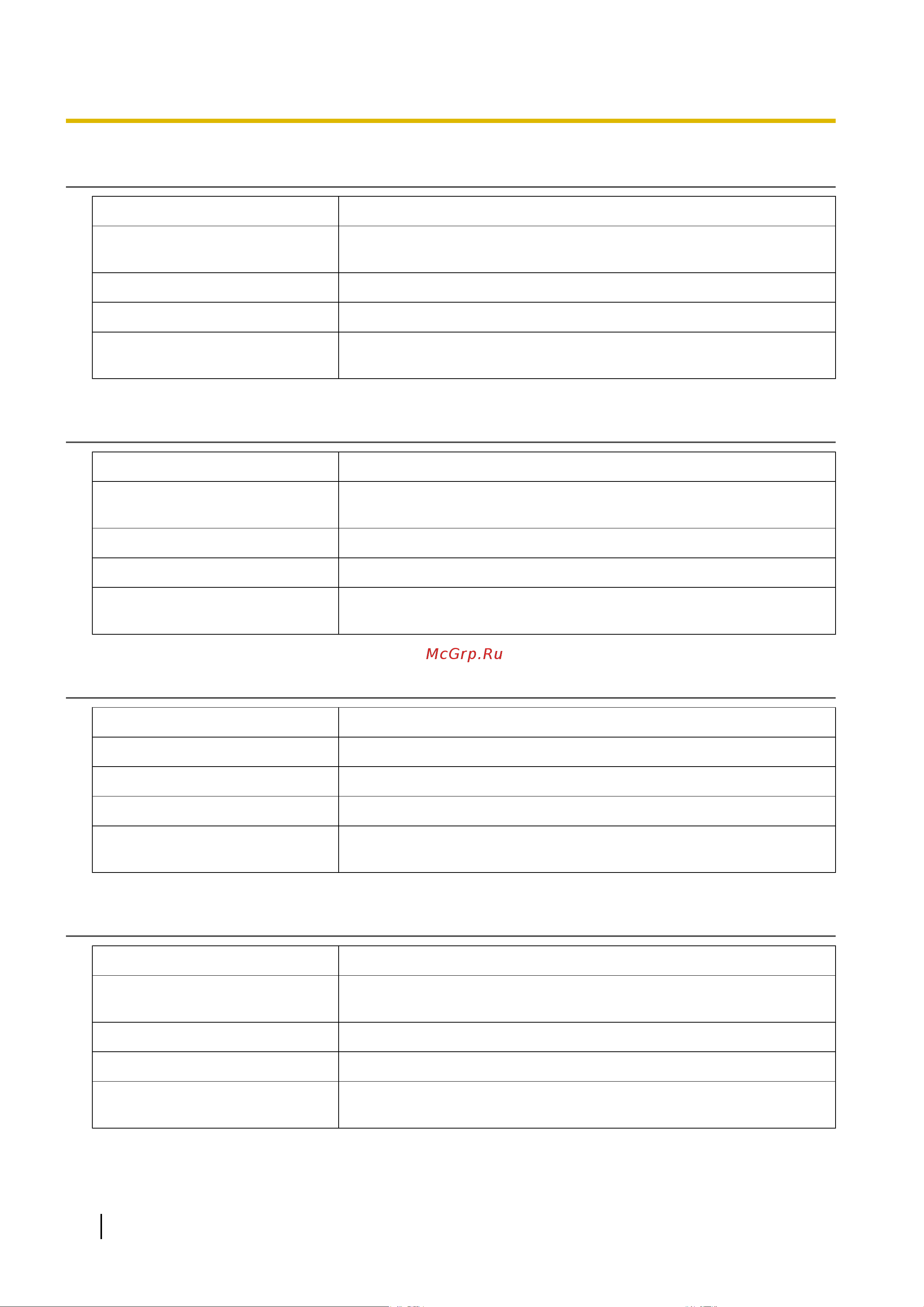 Panasonic KX-HDV130RU [222/340] Ldap_name_filter