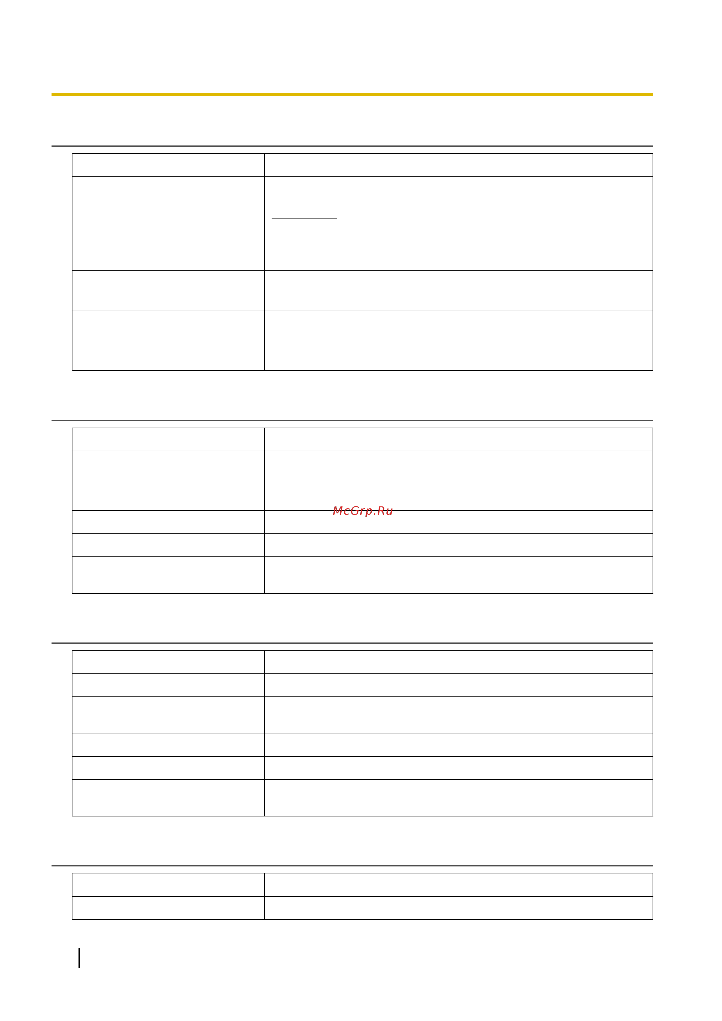 Panasonic KX-HDV130RU [308/340] Admin_ability_enable