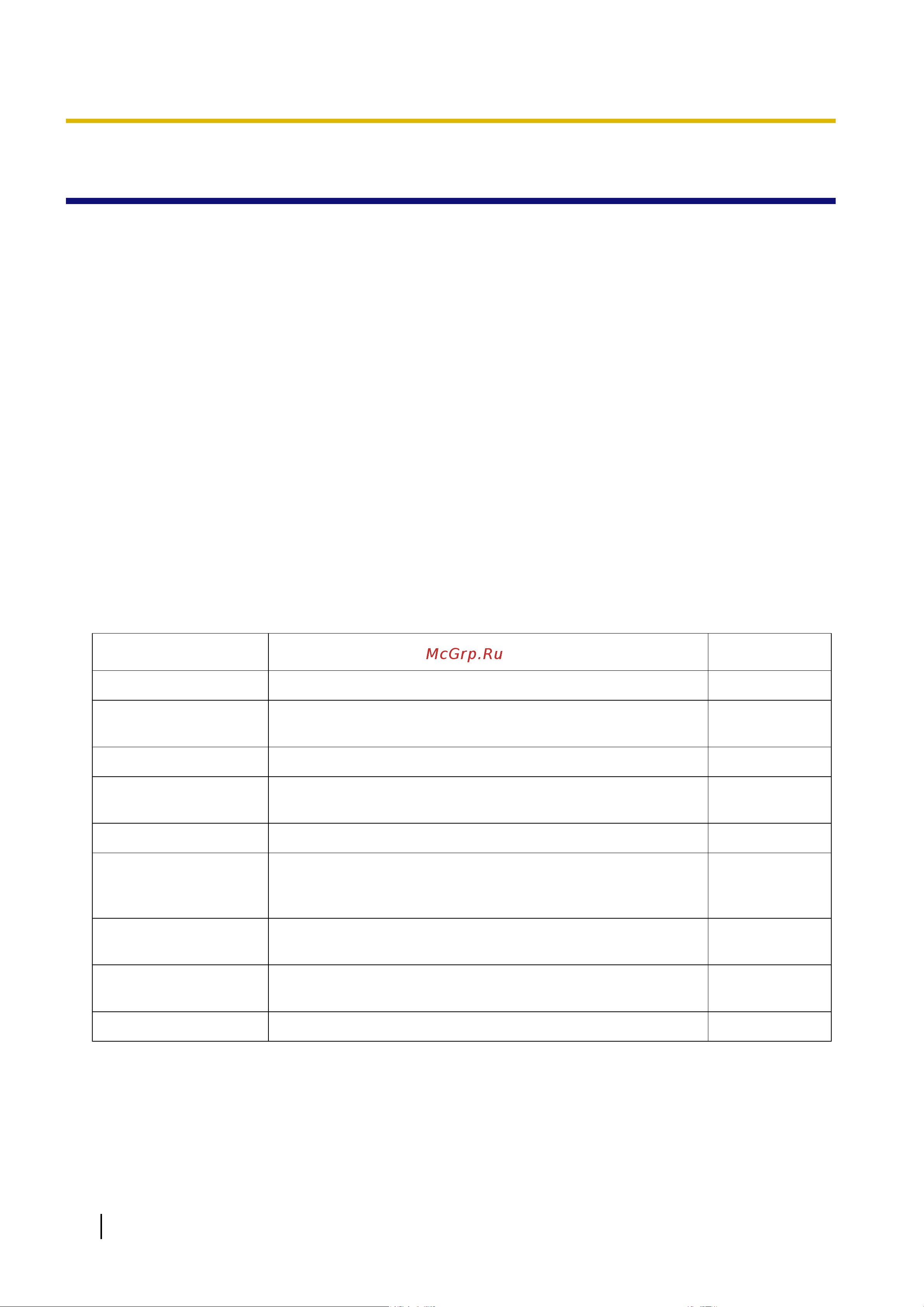 Panasonic KX-HDV130RU [330/340] Broadcloud присутствие