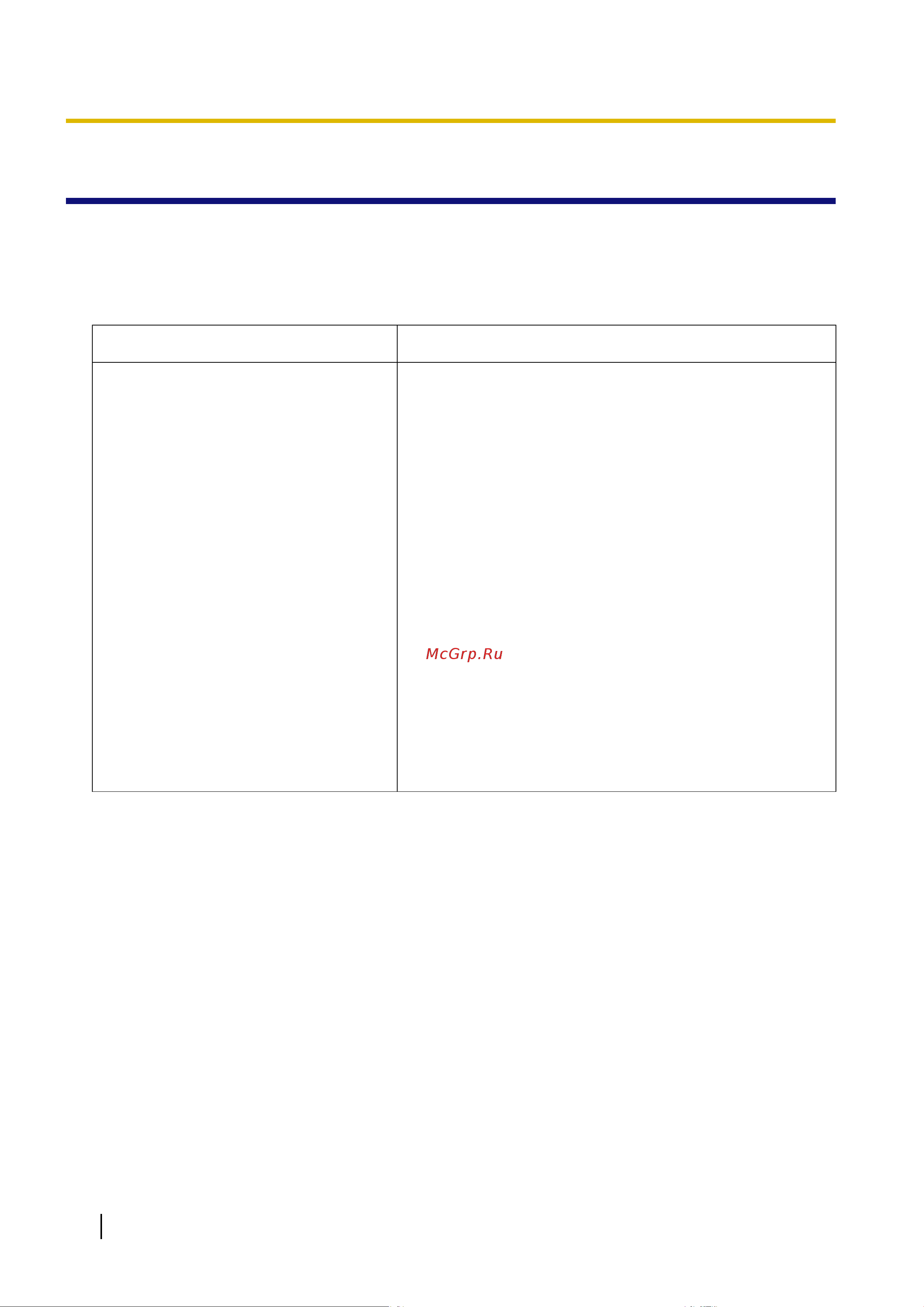 Panasonic KX-HDV130RU [336/340] Устранение неисправностей