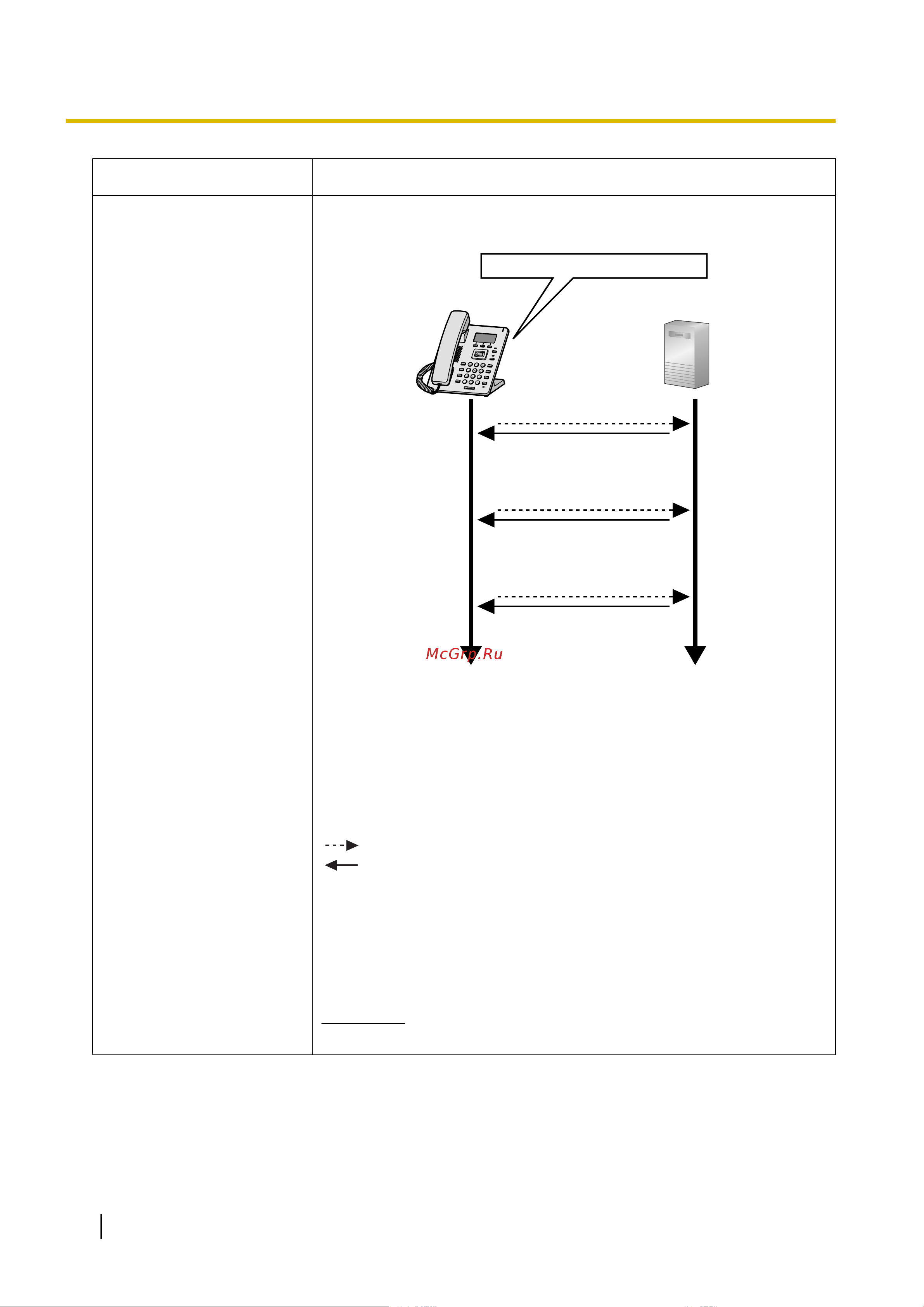 Panasonic KX-HDV130RU [50/340] Cfg_resync_time 02 00