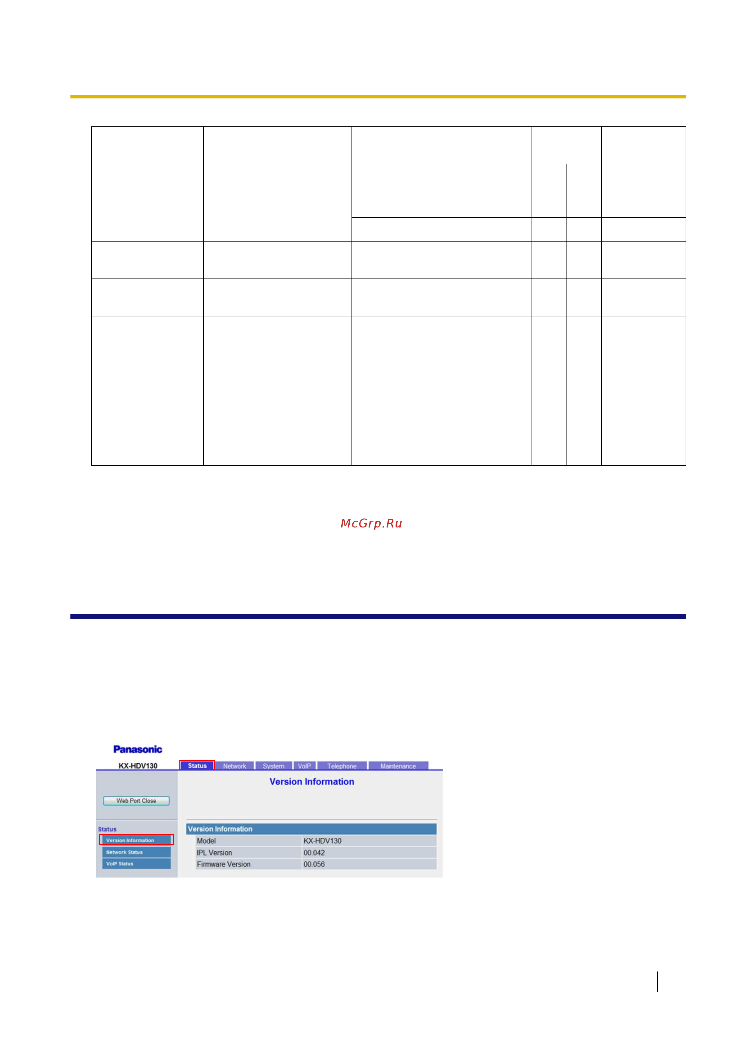 Panasonic KX-HDV130RU [73/340] Version information