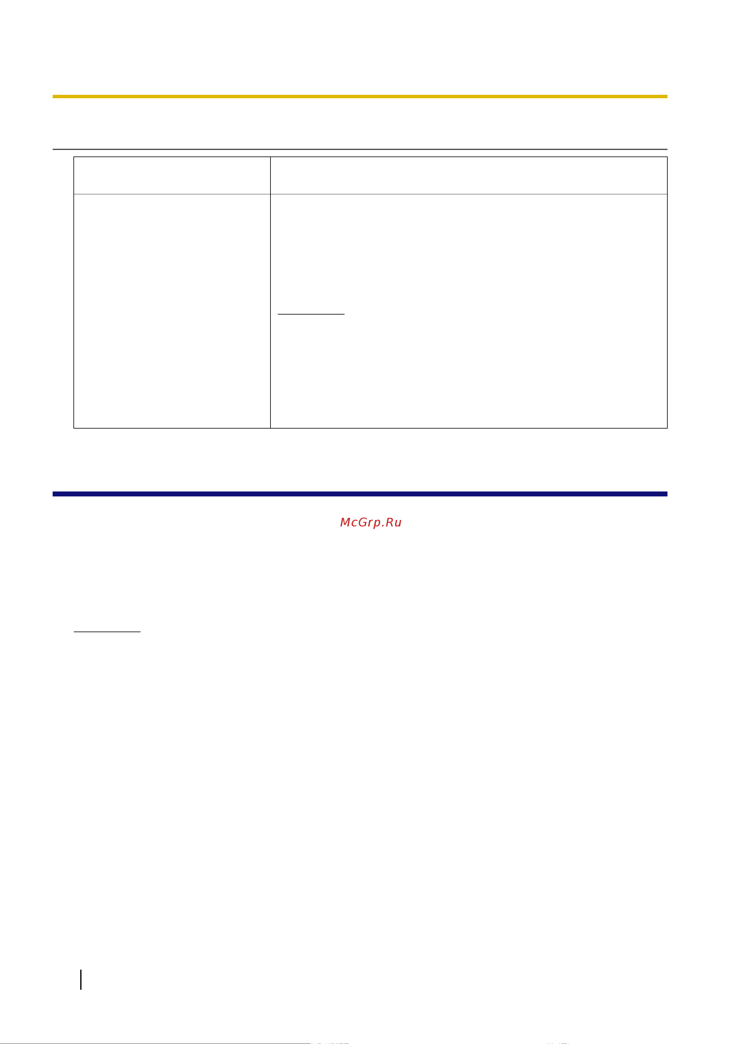 Panasonic KX-HDV130RU [80/340] Basic network settings