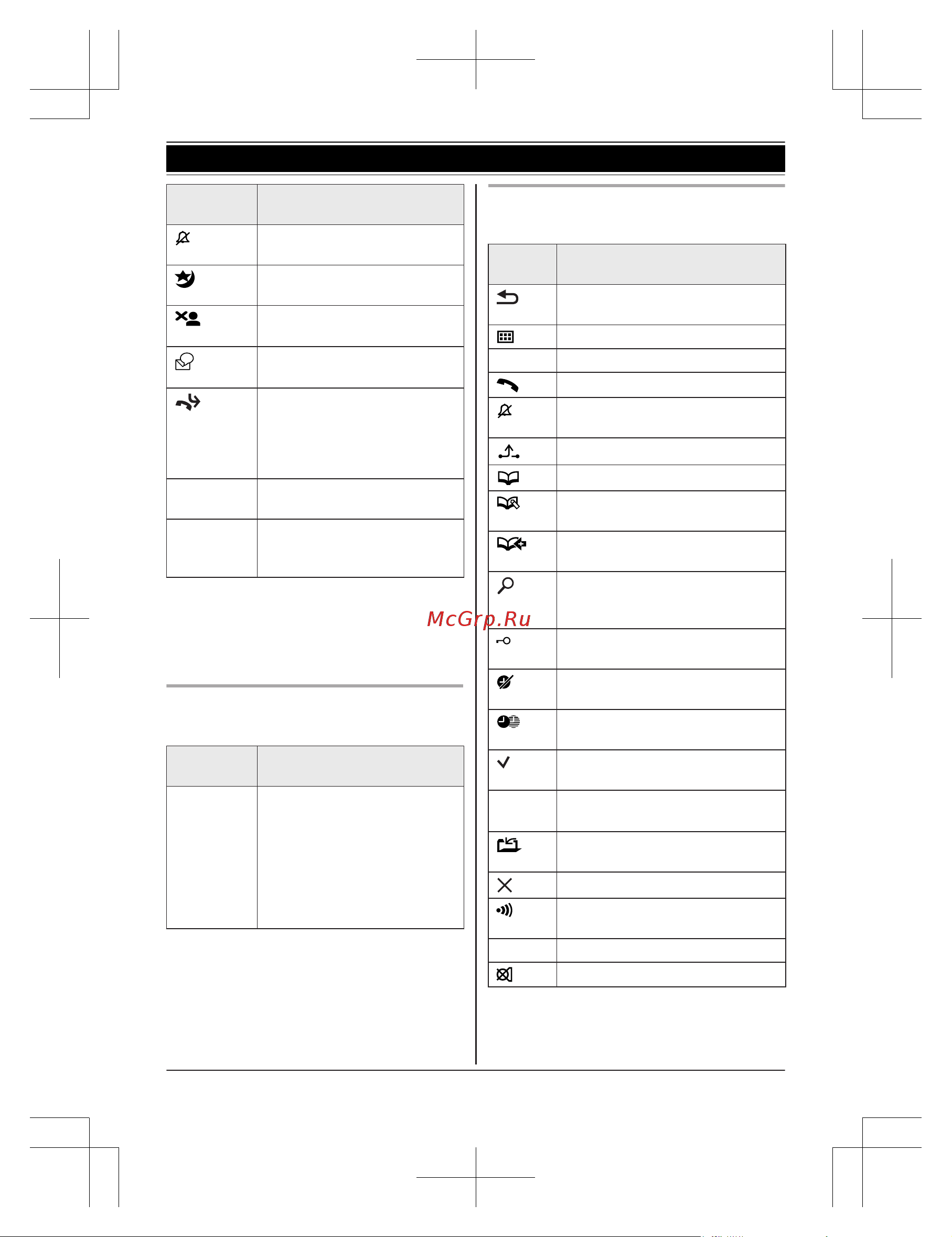 Panasonic KX-TG6822RUMт [15/68] Начало работы