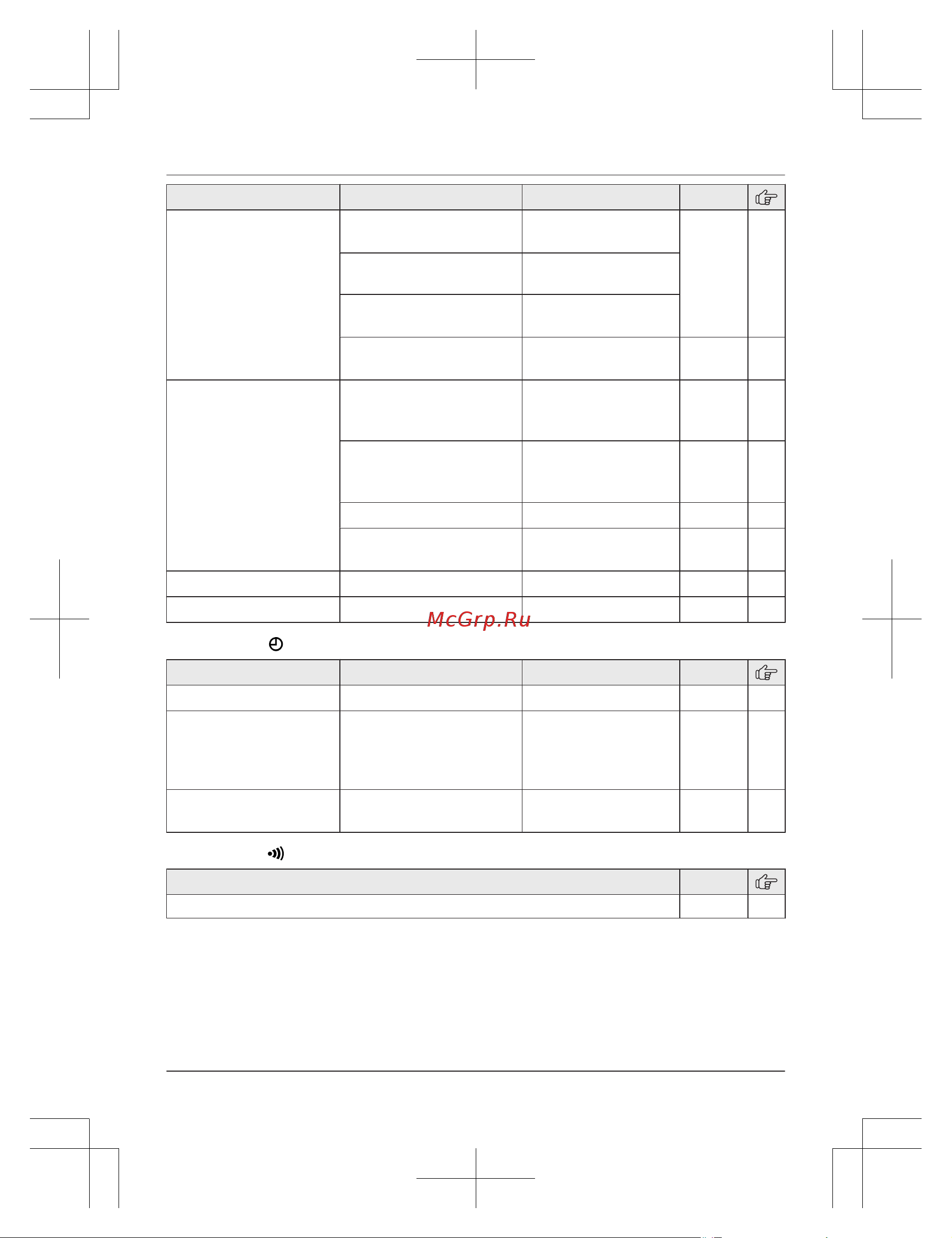 Panasonic KX-TG6822RUMт [28/68] Программирование