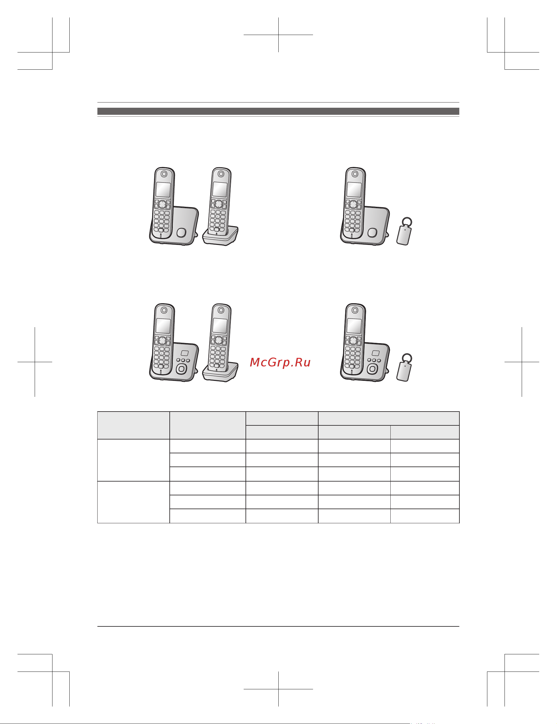 Panasonic KX-TG6822RUMт [3/68] Различия между моделями