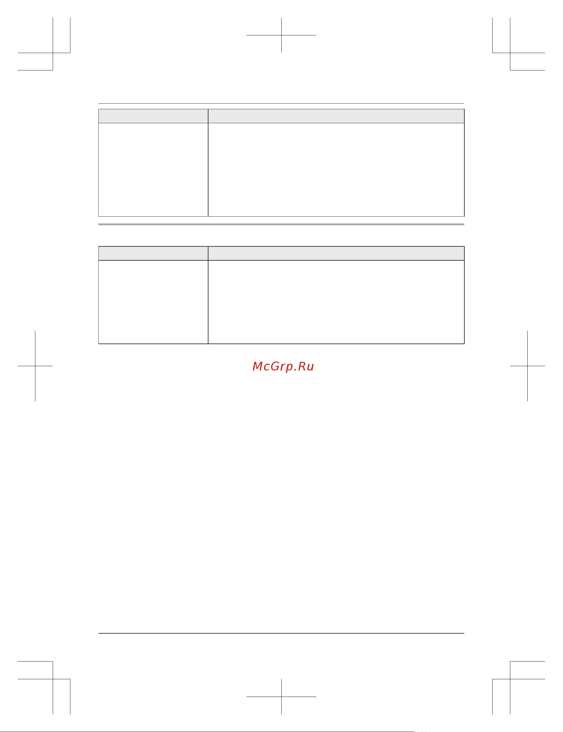 Panasonic KX-TG6822RUMт [63/68] Полезная информация