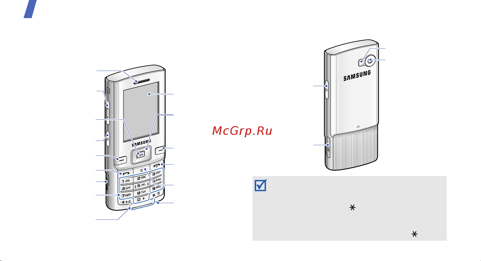 Samsung SGH-D780M [11/58] Внешний вид телефона