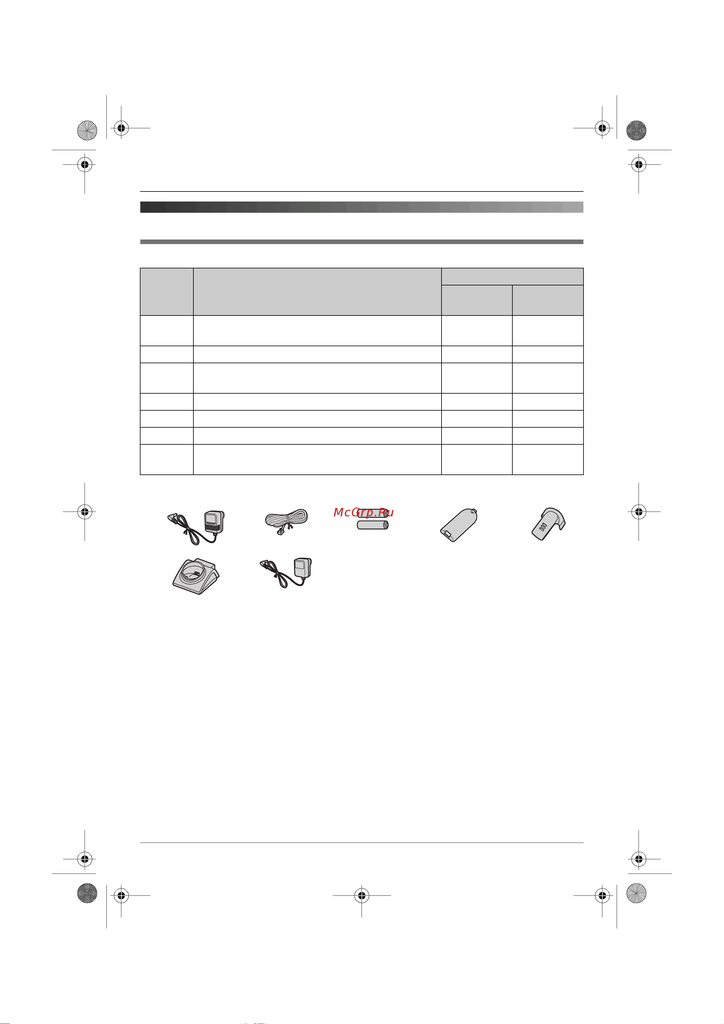 Panasonic KX-TG8106 RUT [4/60] Ïîäãîòîâêà